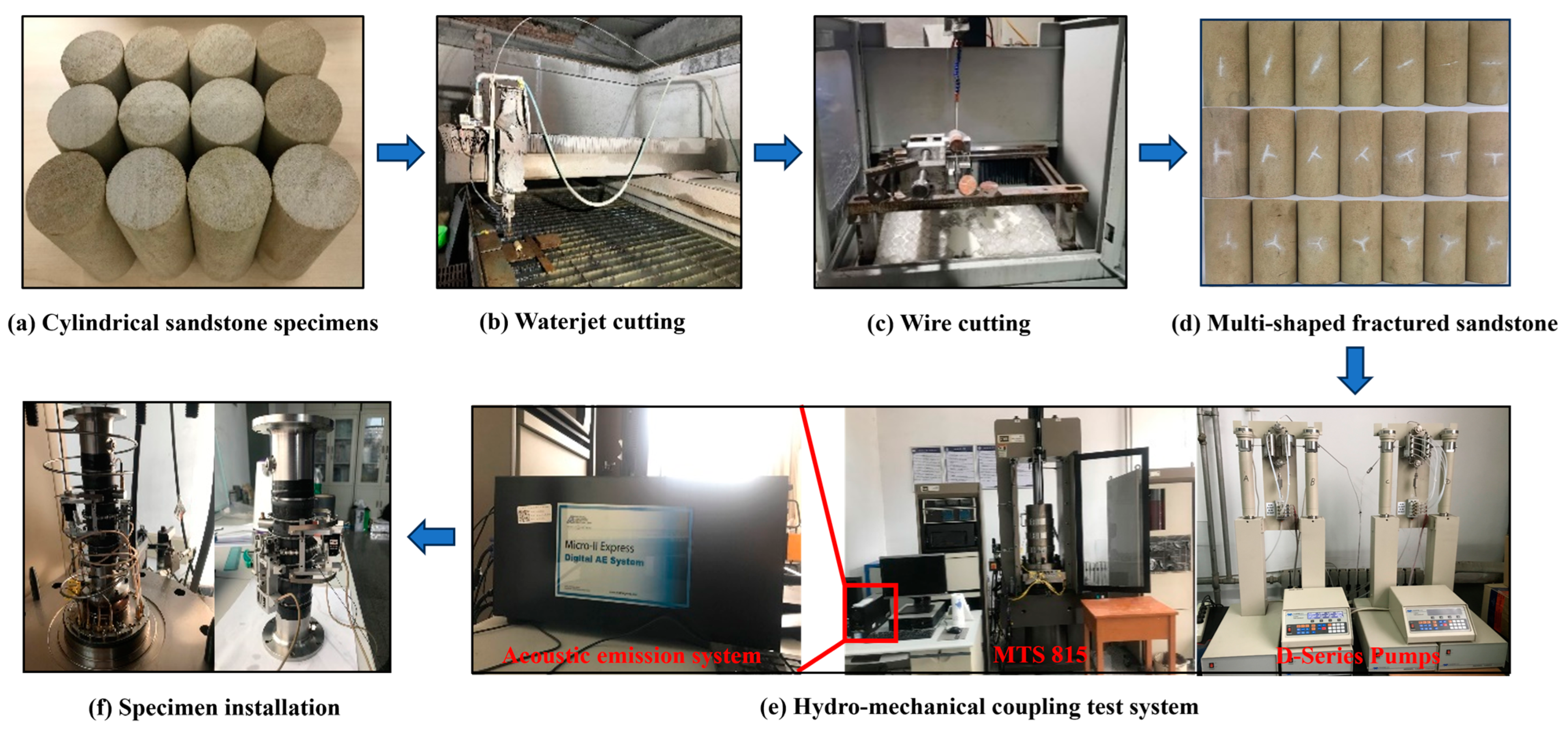 Minerals 15 00215 g003