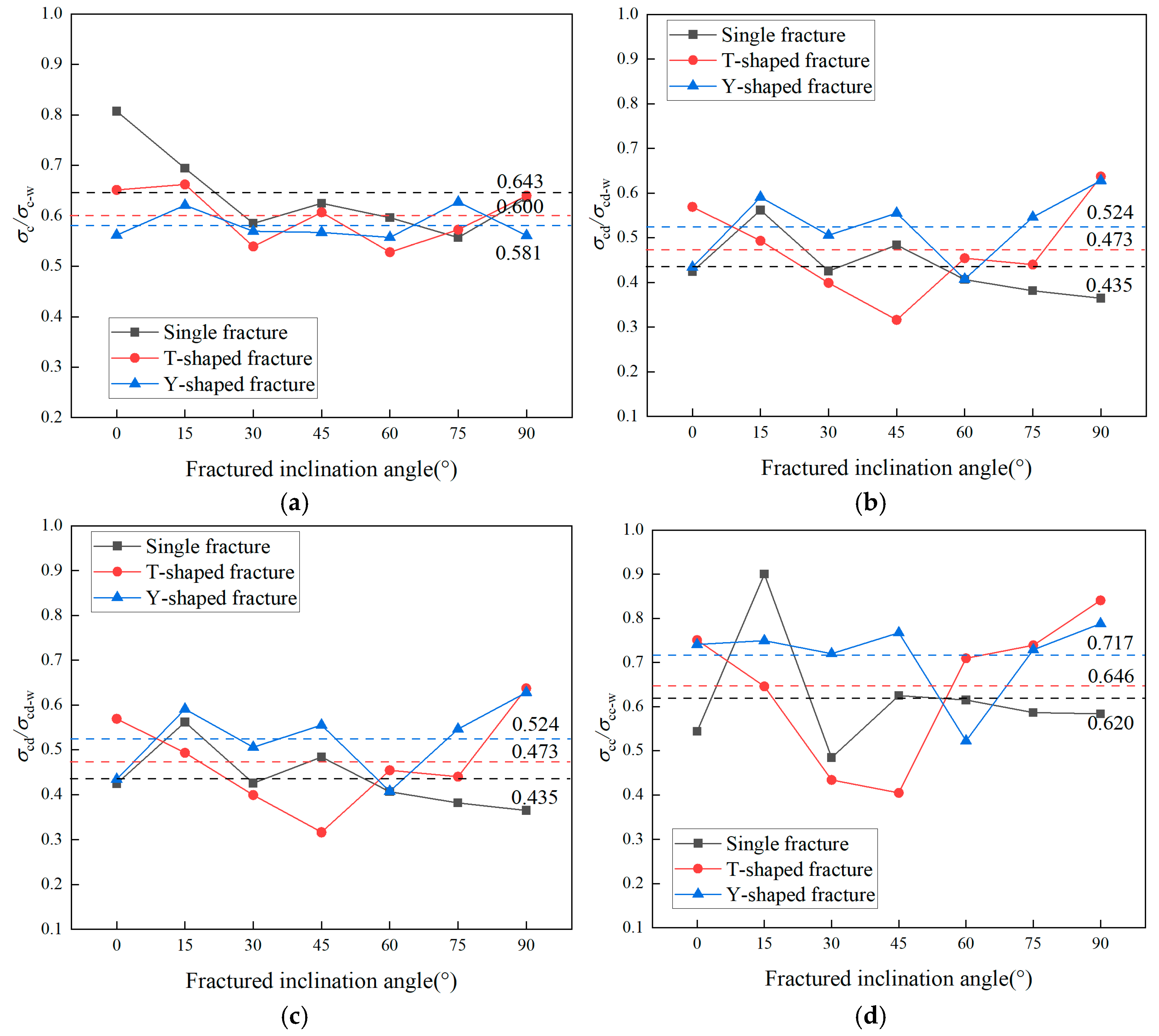 Minerals 15 00215 g006