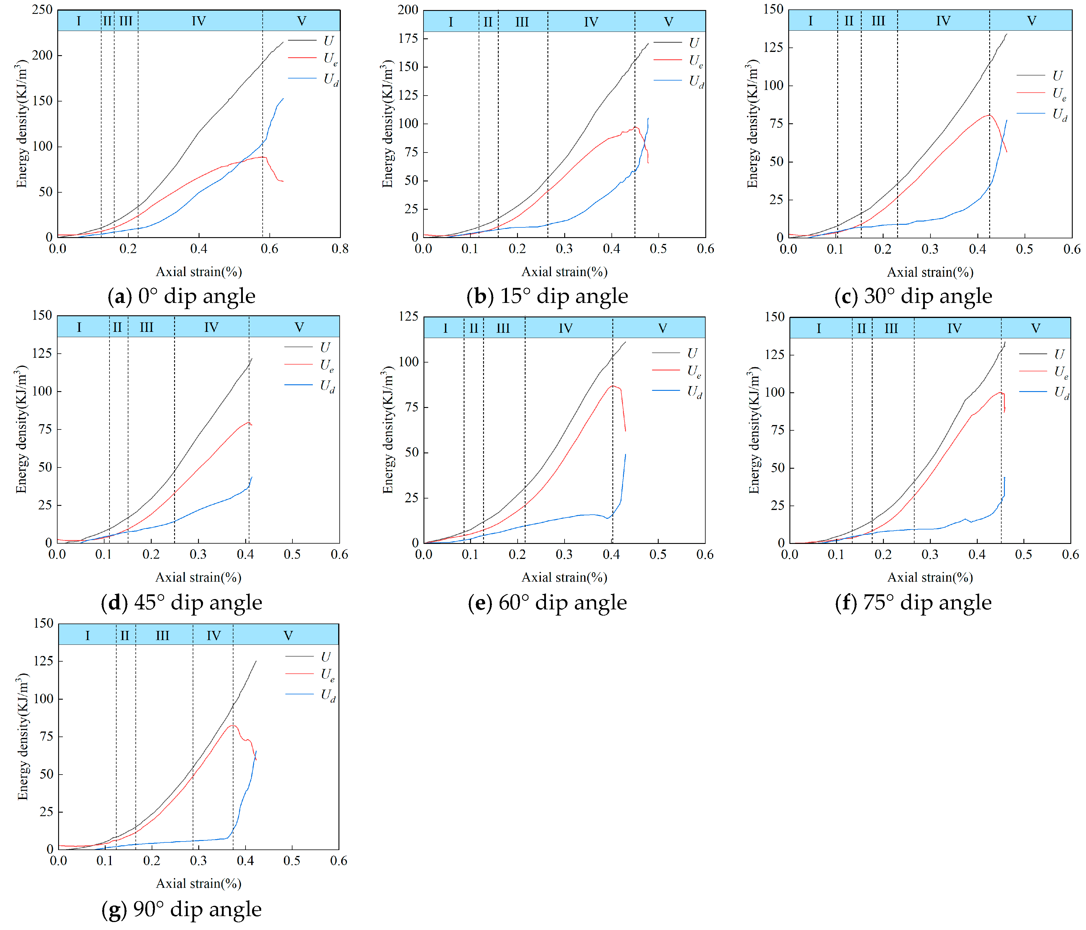 Minerals 15 00215 g012