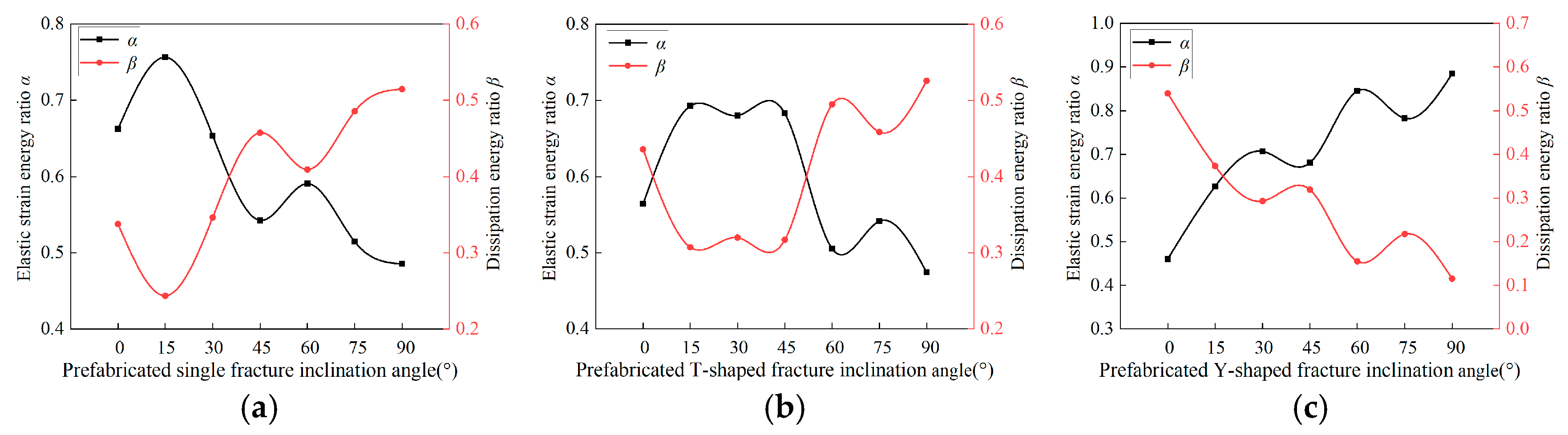 Minerals 15 00215 g014