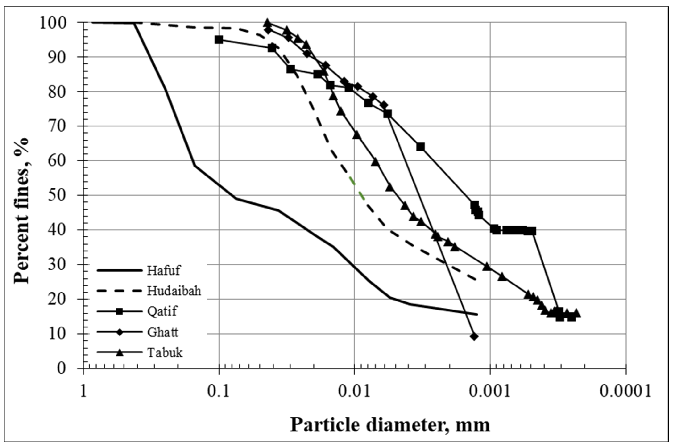 Minerals 15 00216 g003