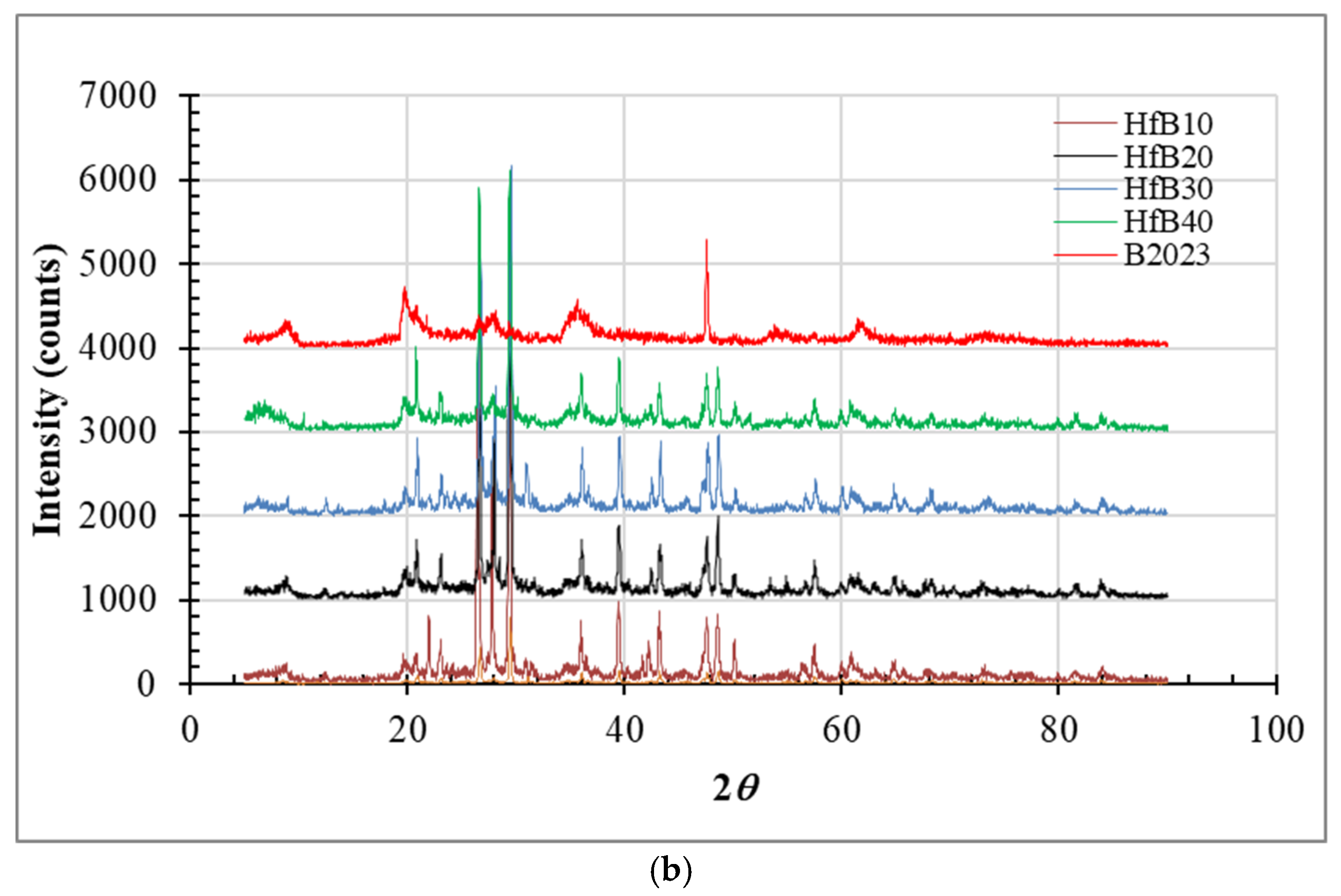 Minerals 15 00216 g007b