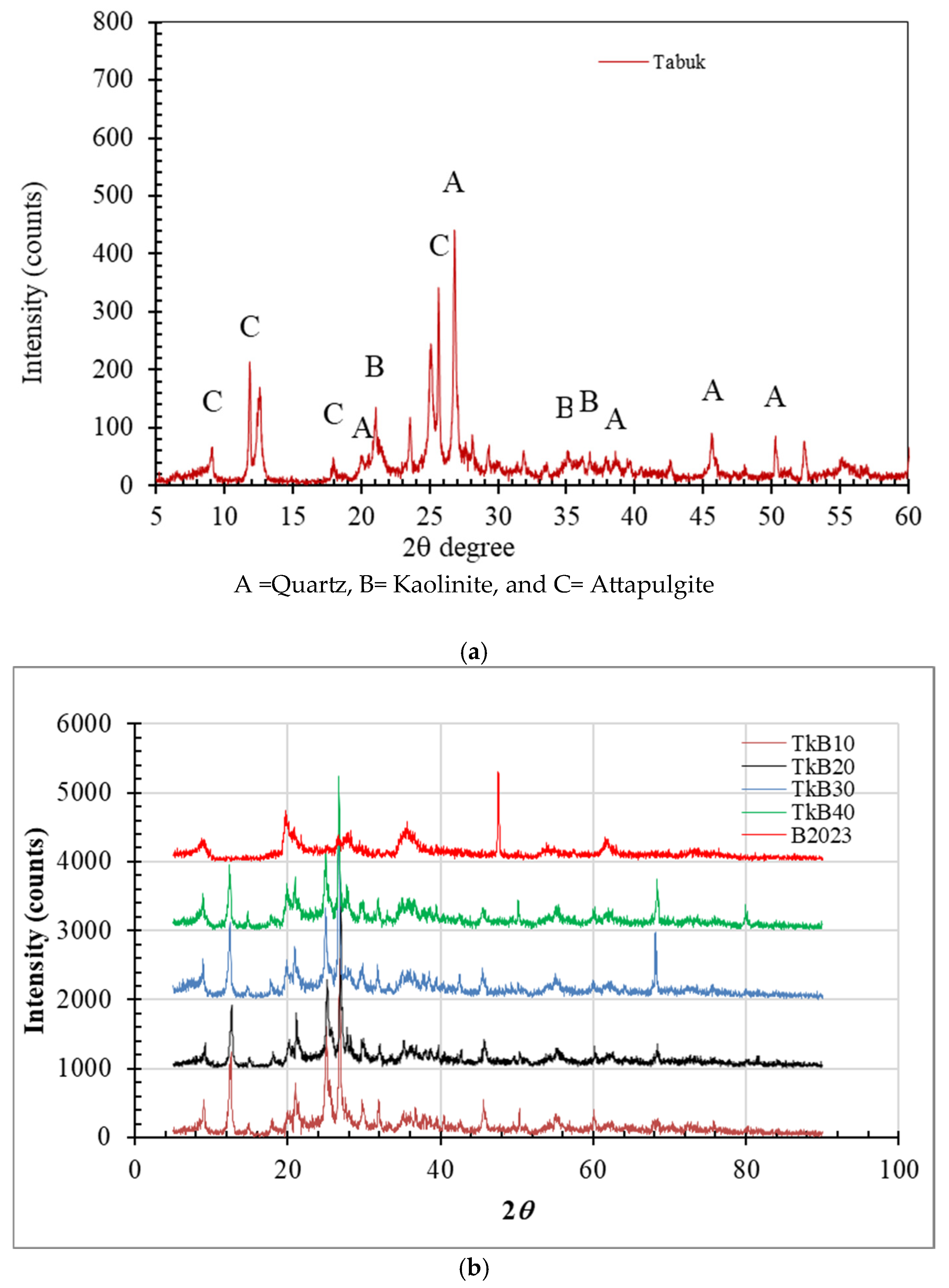 Minerals 15 00216 g008