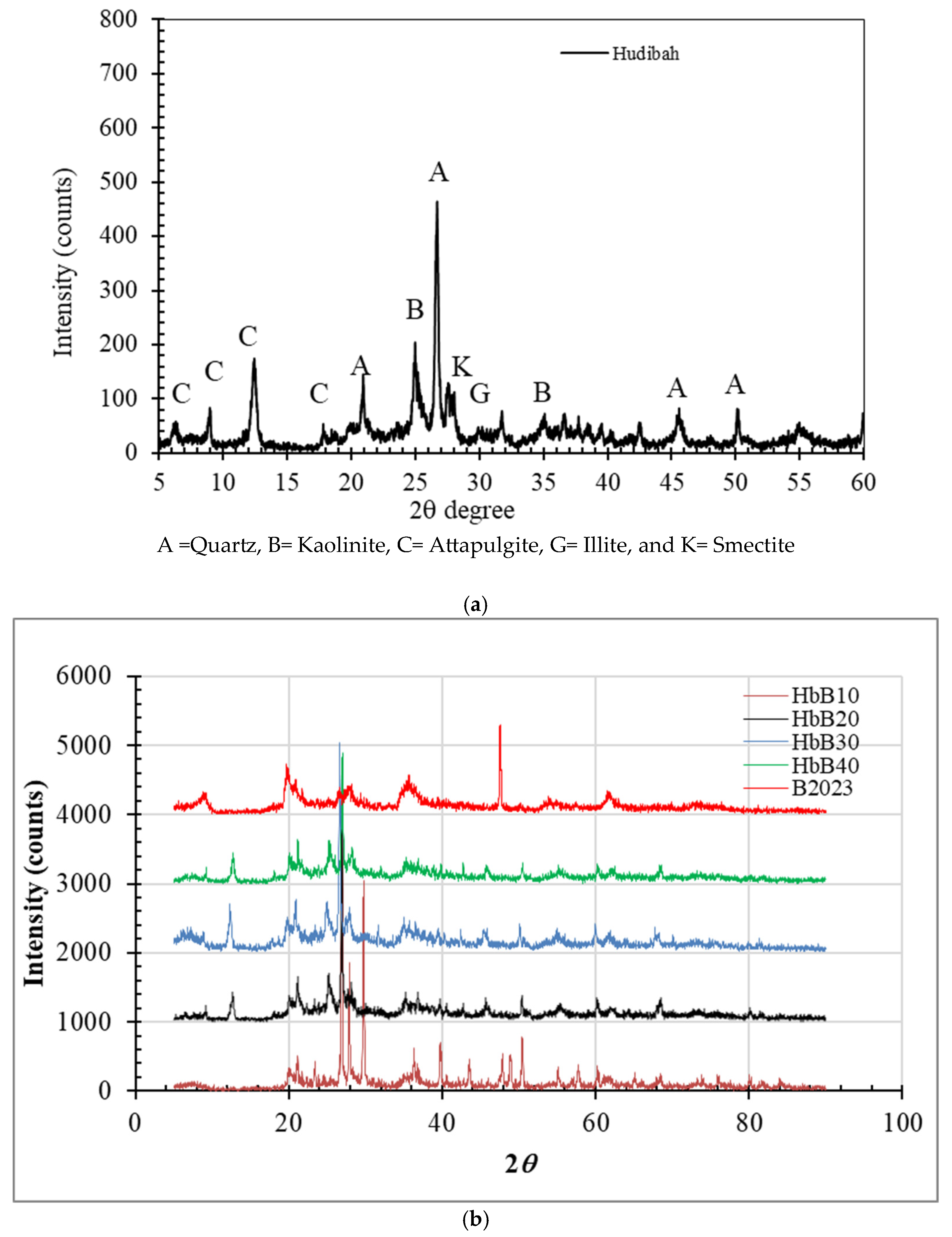 Minerals 15 00216 g009