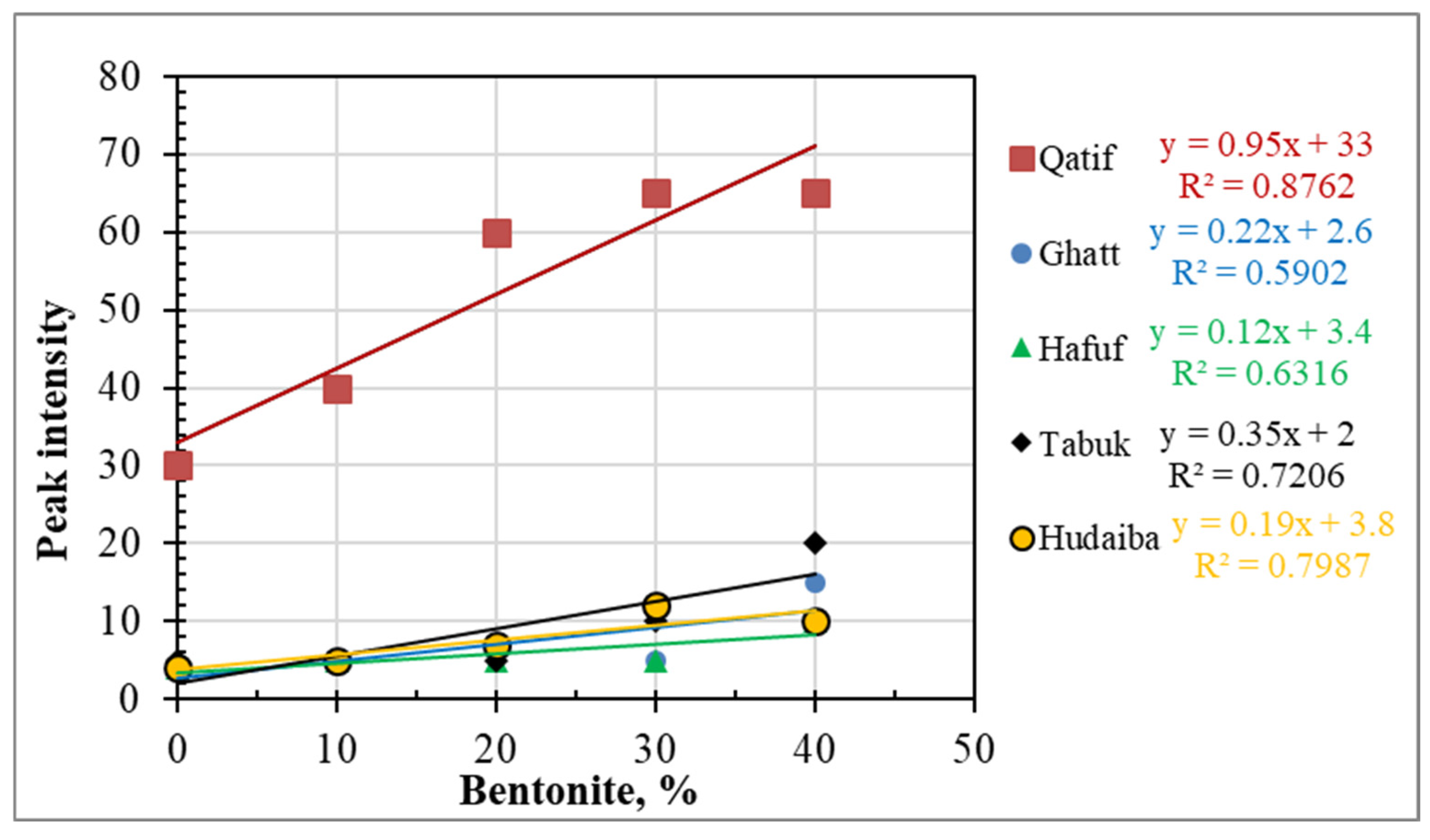Minerals 15 00216 g010