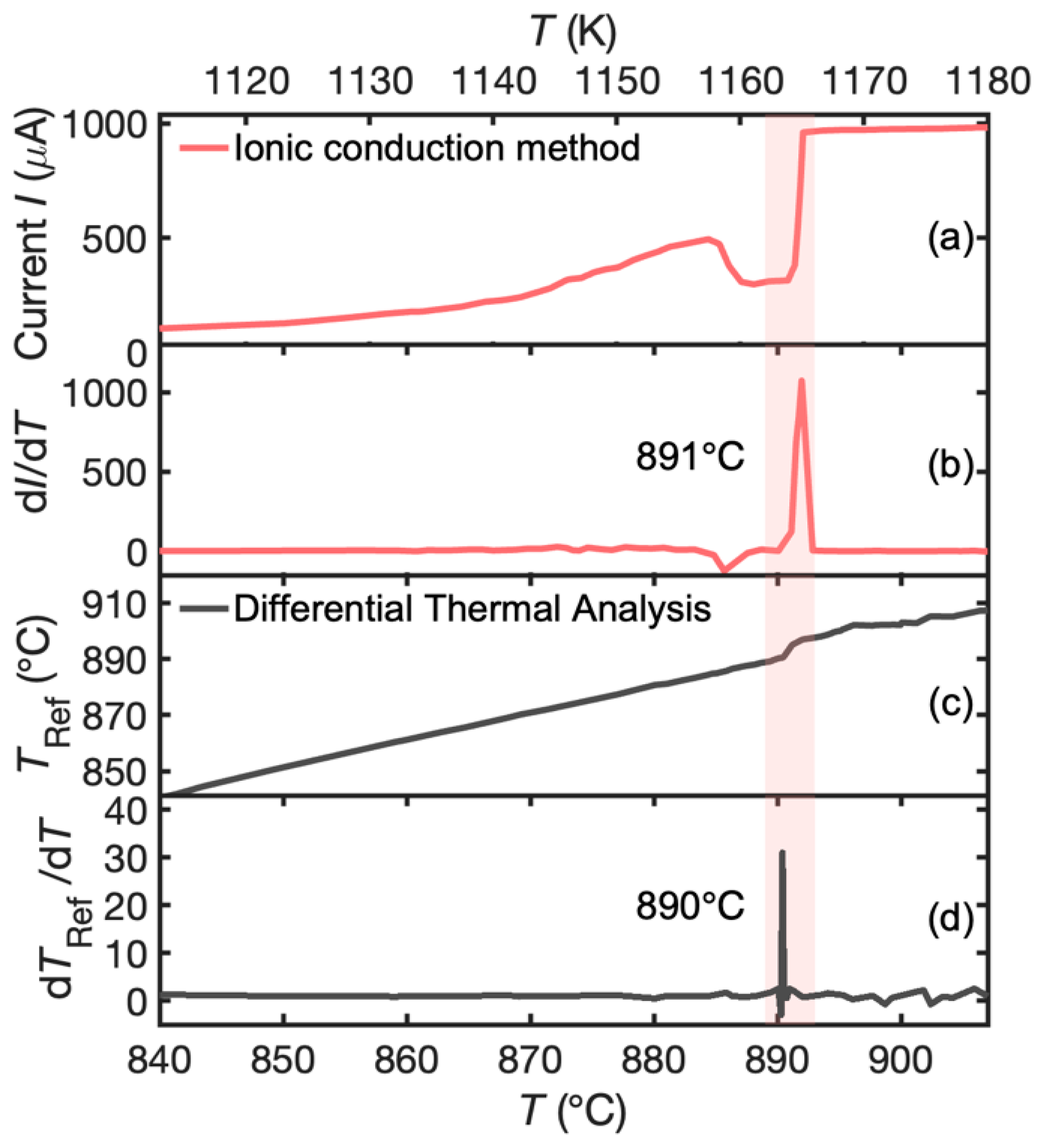 Minerals 15 00217 g002