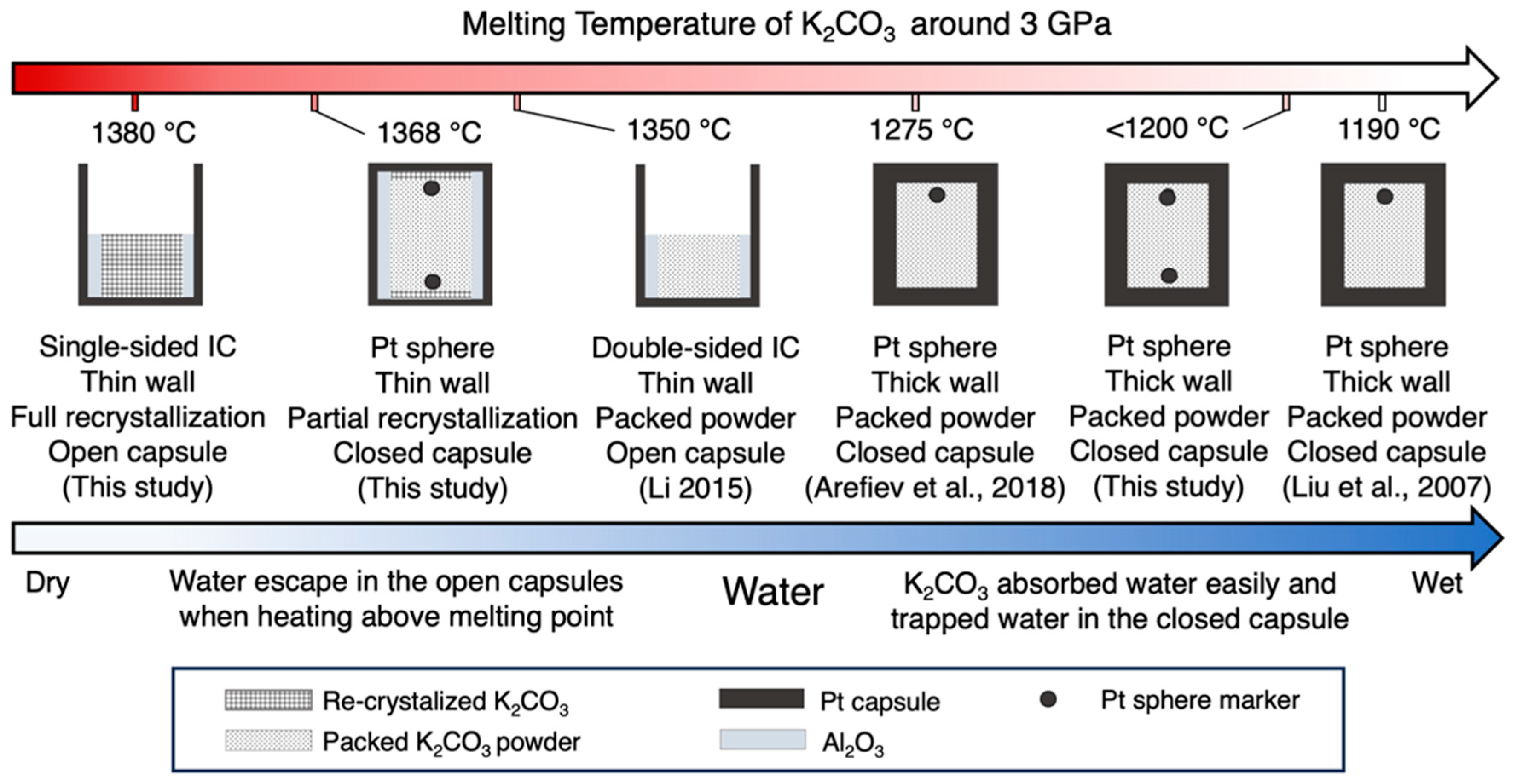 Minerals 15 00217 g006