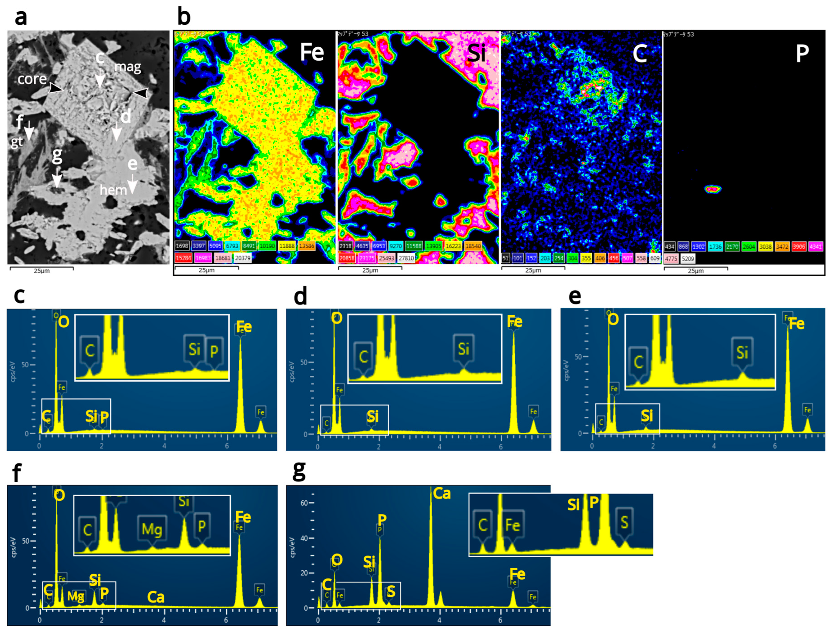 Minerals 15 00218 g002