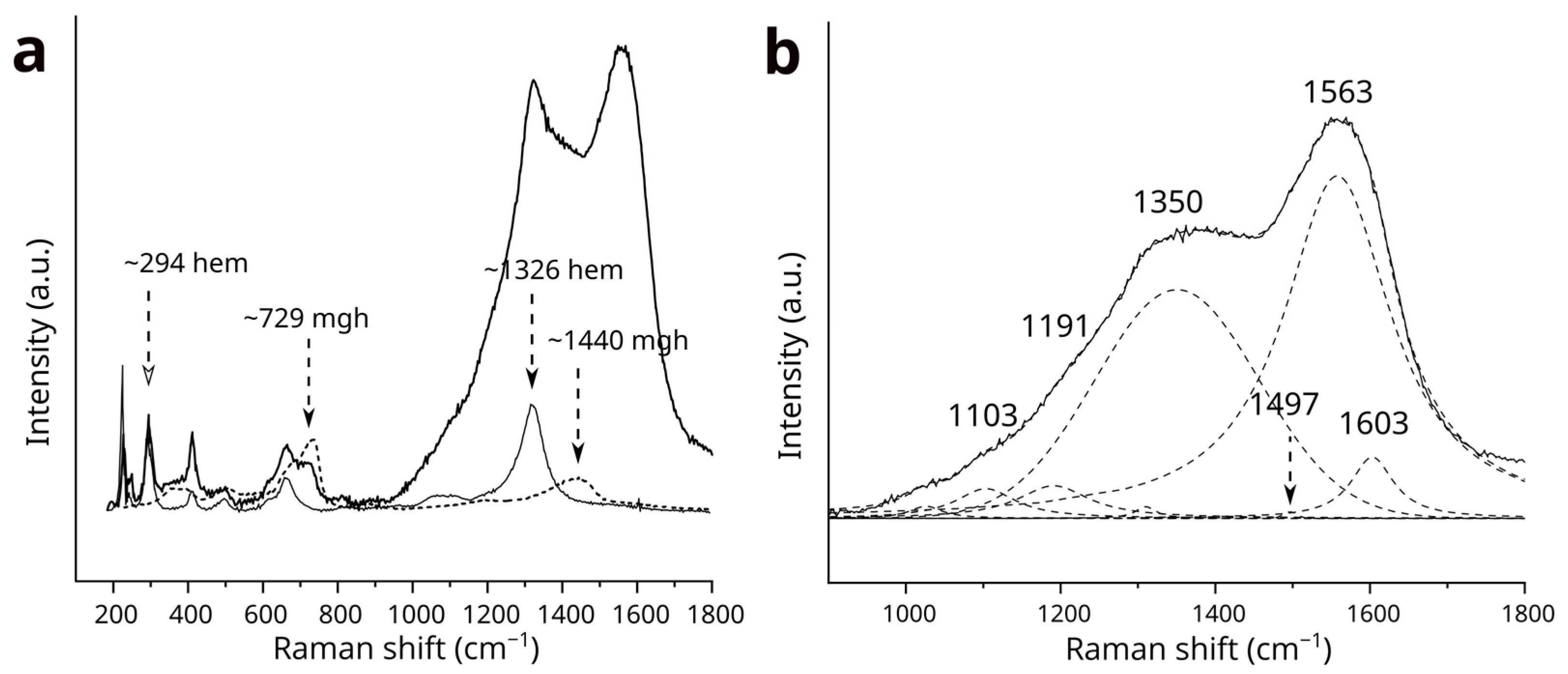 Minerals 15 00218 g005
