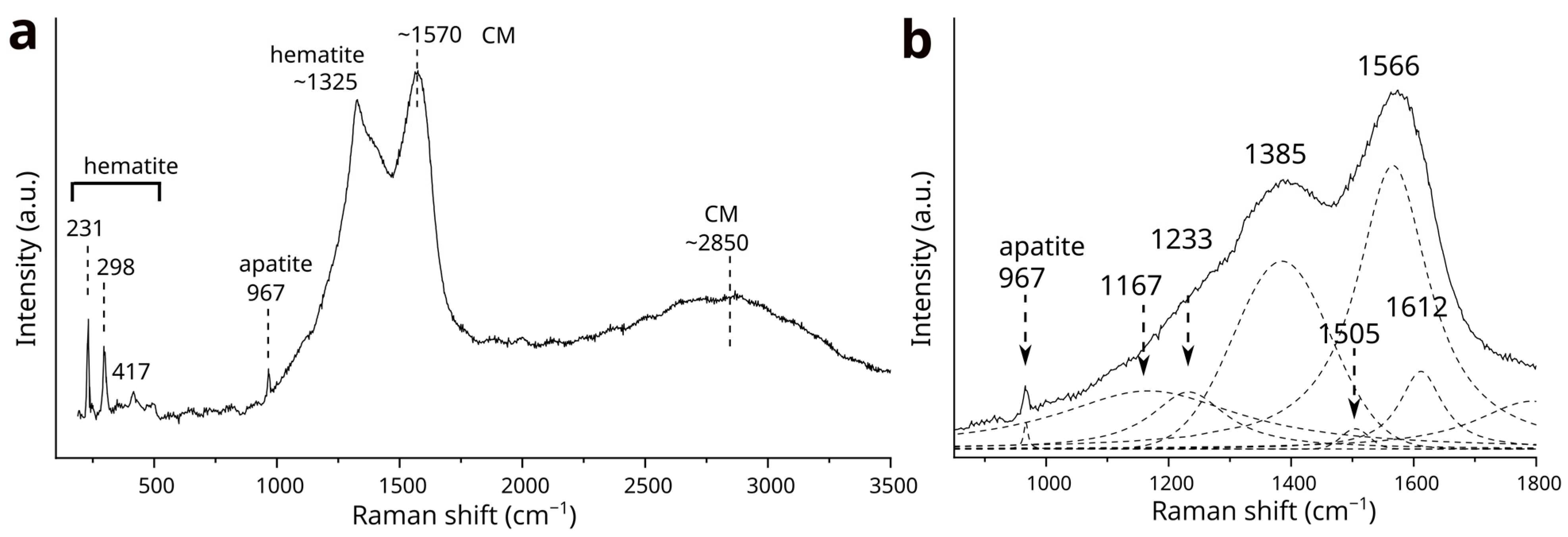 Minerals 15 00218 g006