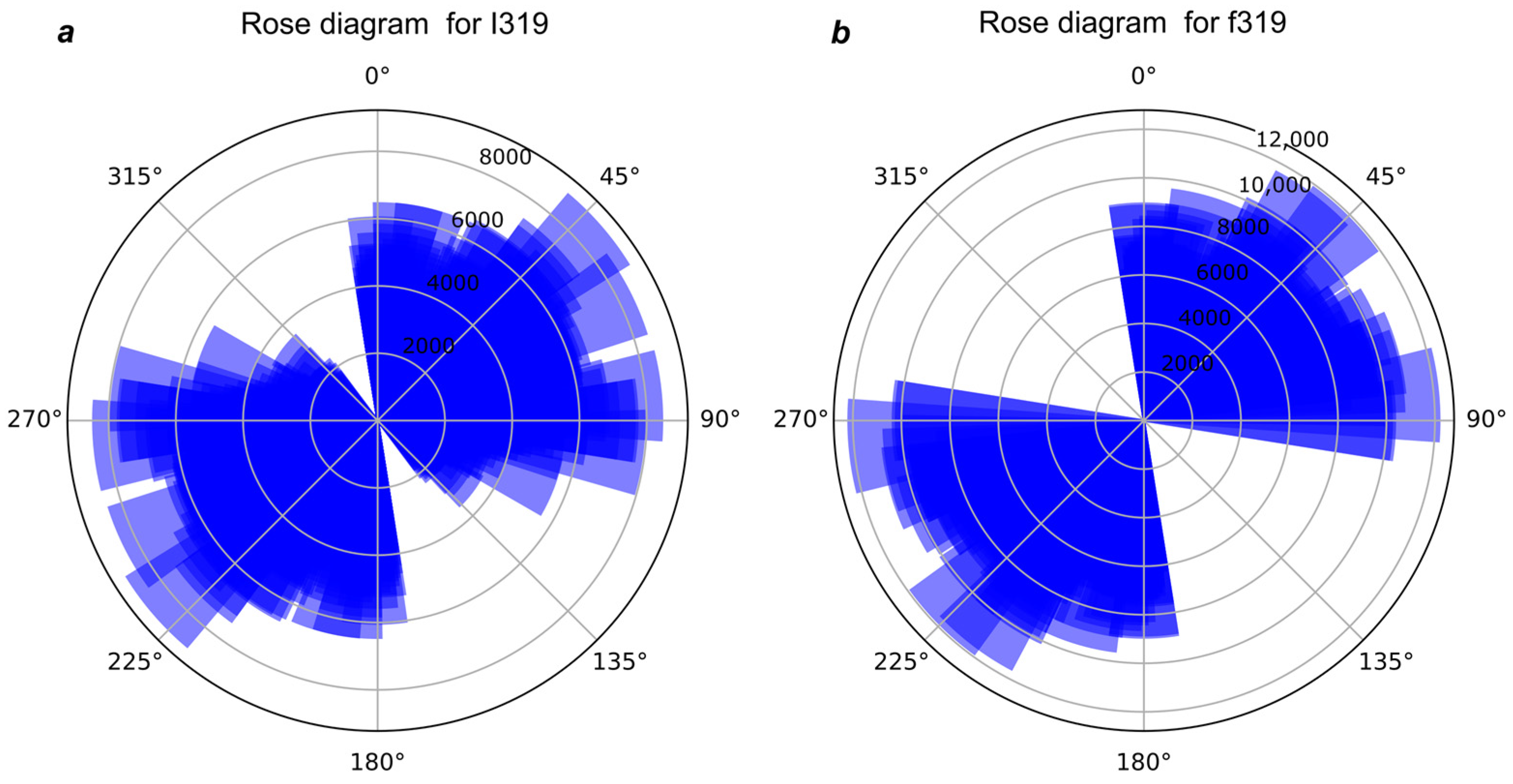 Minerals 15 00219 g006 Minerals 15 00219 g006
