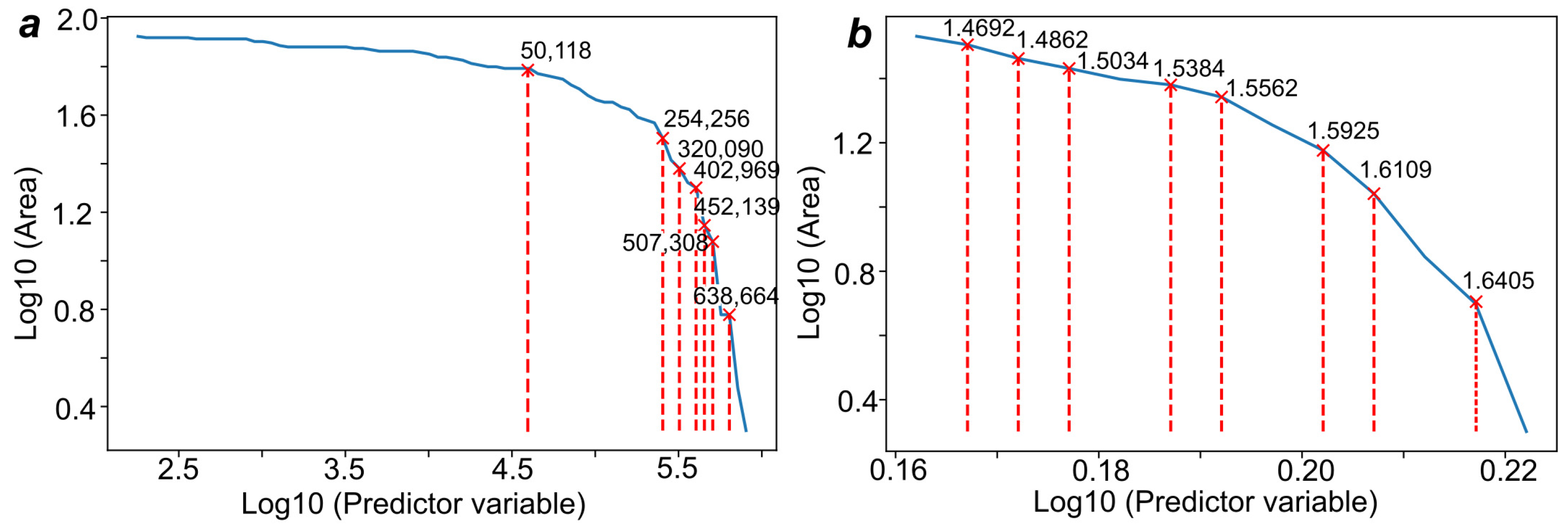 Minerals 15 00219 g007 Minerals 15 00219 g007