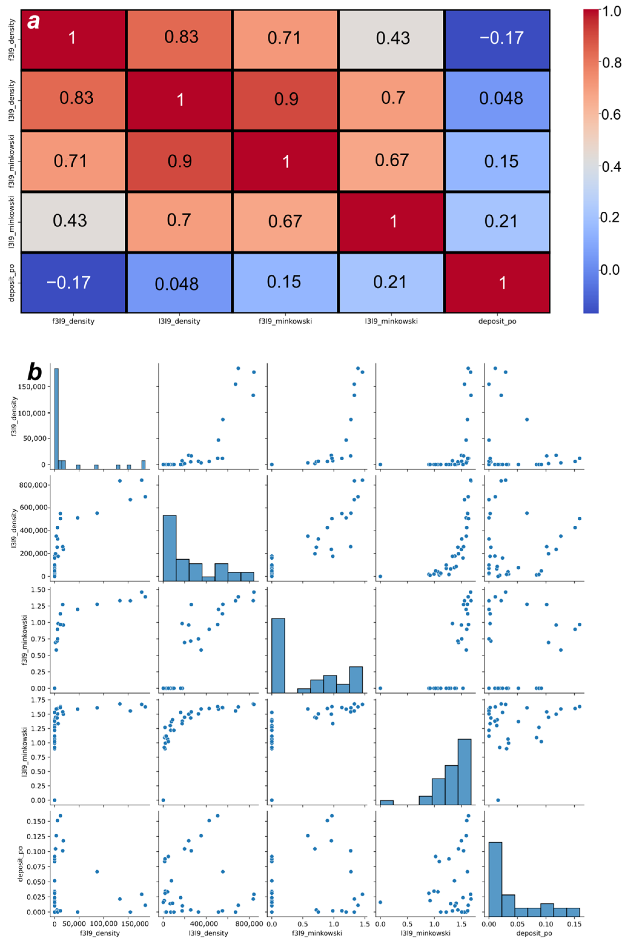 Minerals 15 00219 g009 Minerals 15 00219 g009