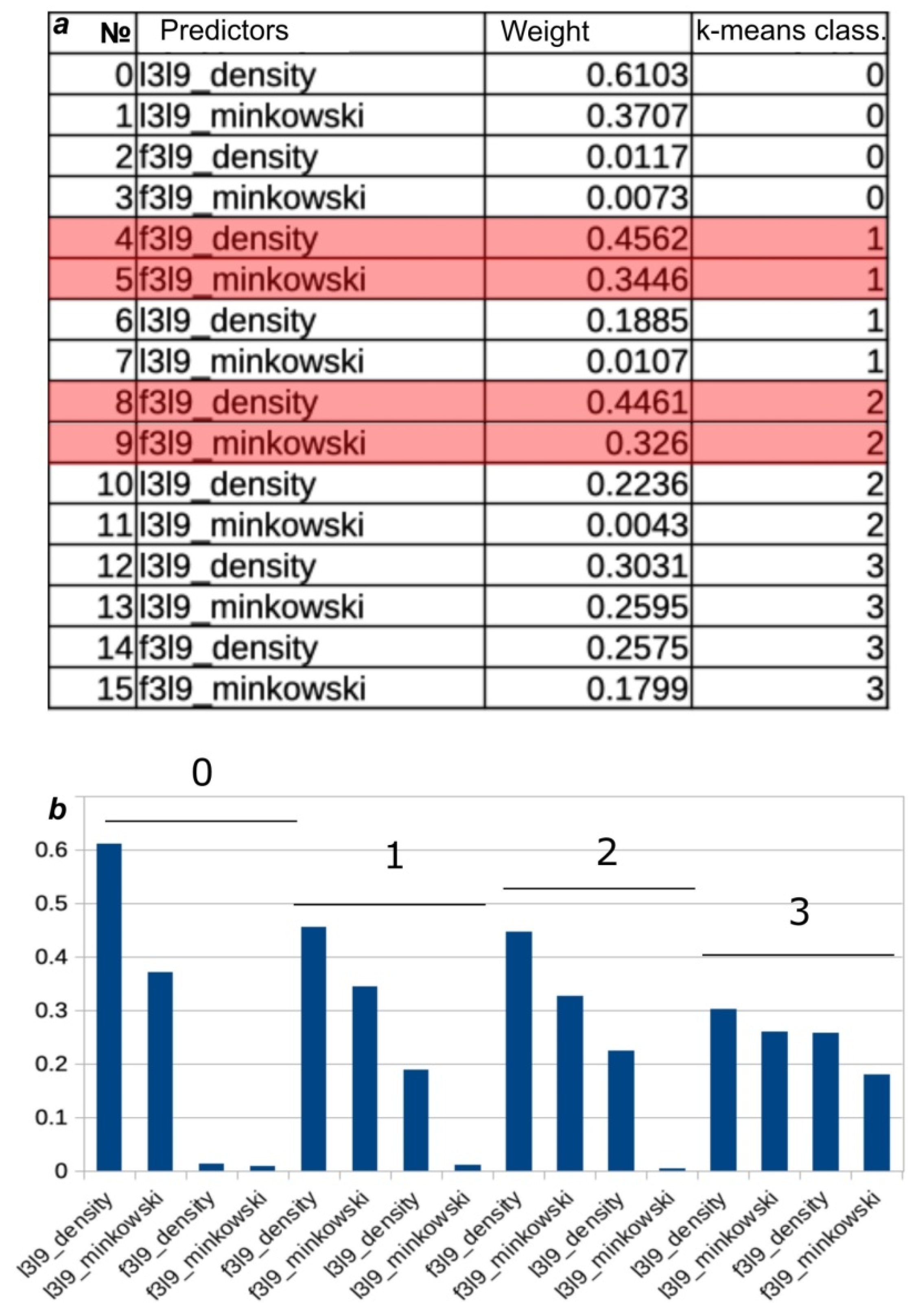 Minerals 15 00219 g011 Minerals 15 00219 g011