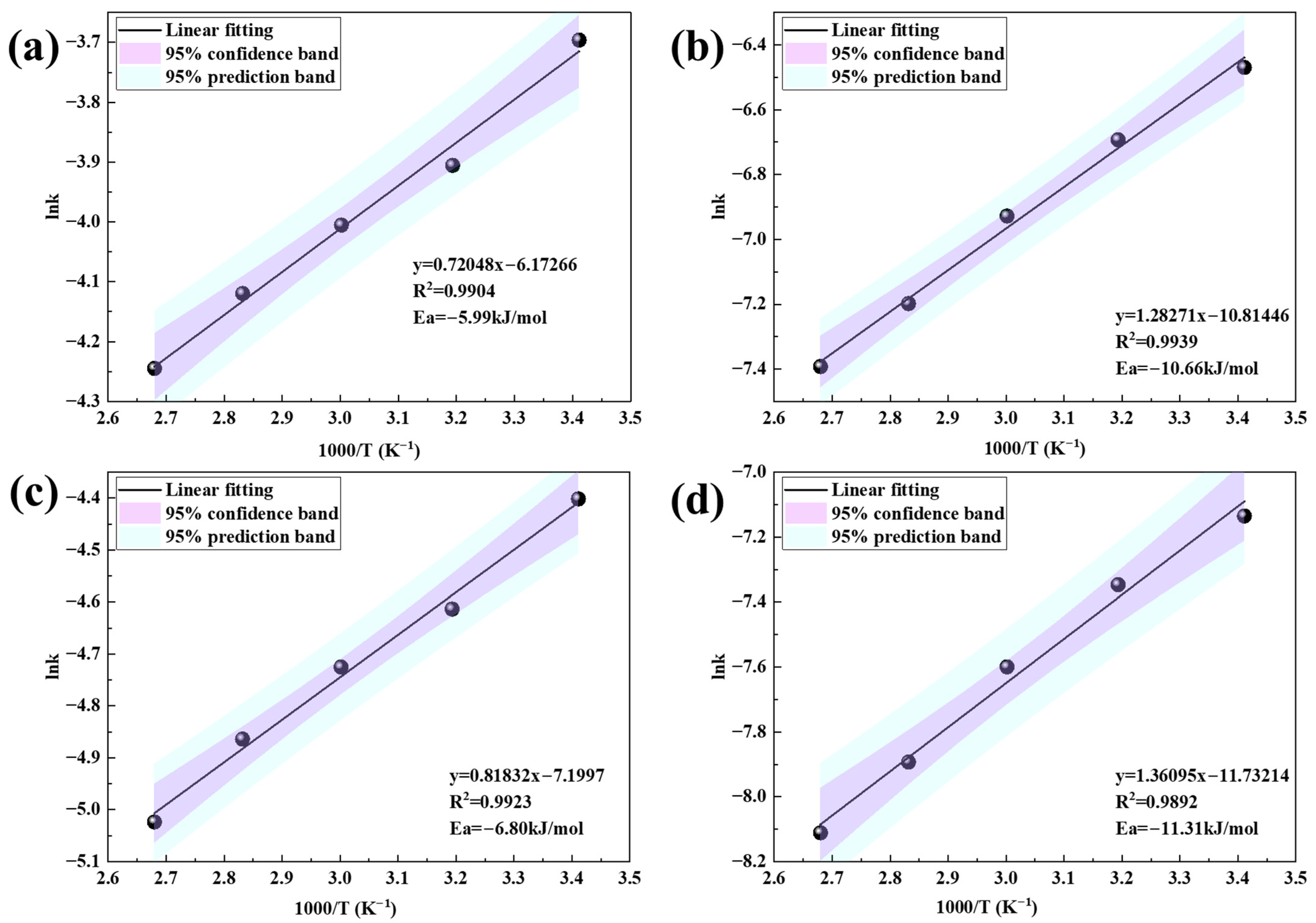 Minerals 15 00220 g008