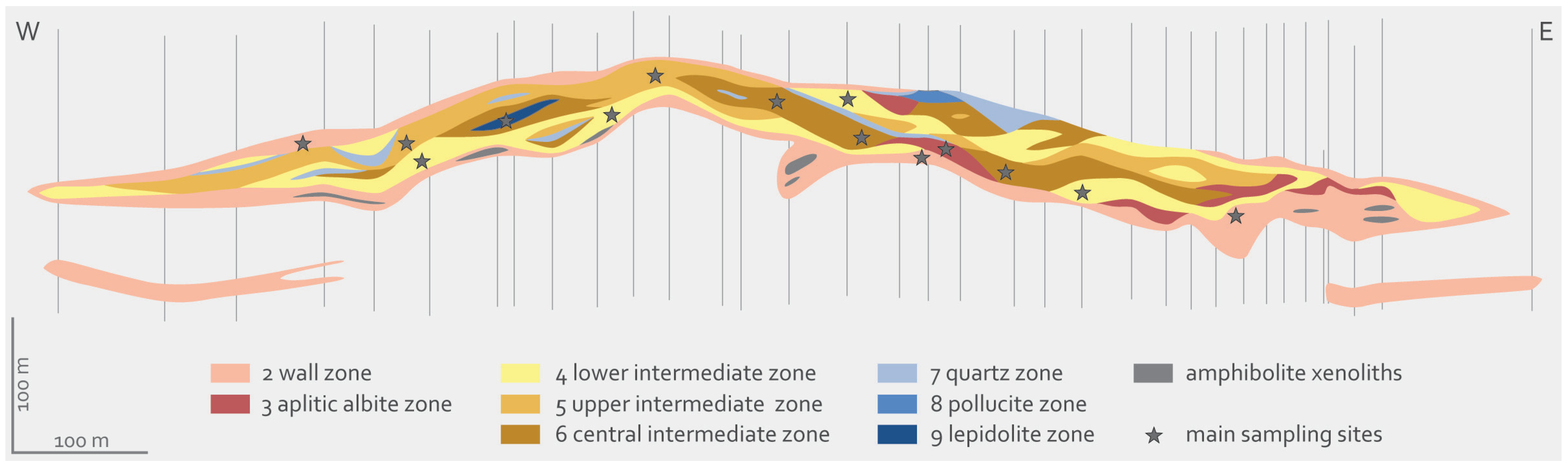 Minerals 15 00221 g003