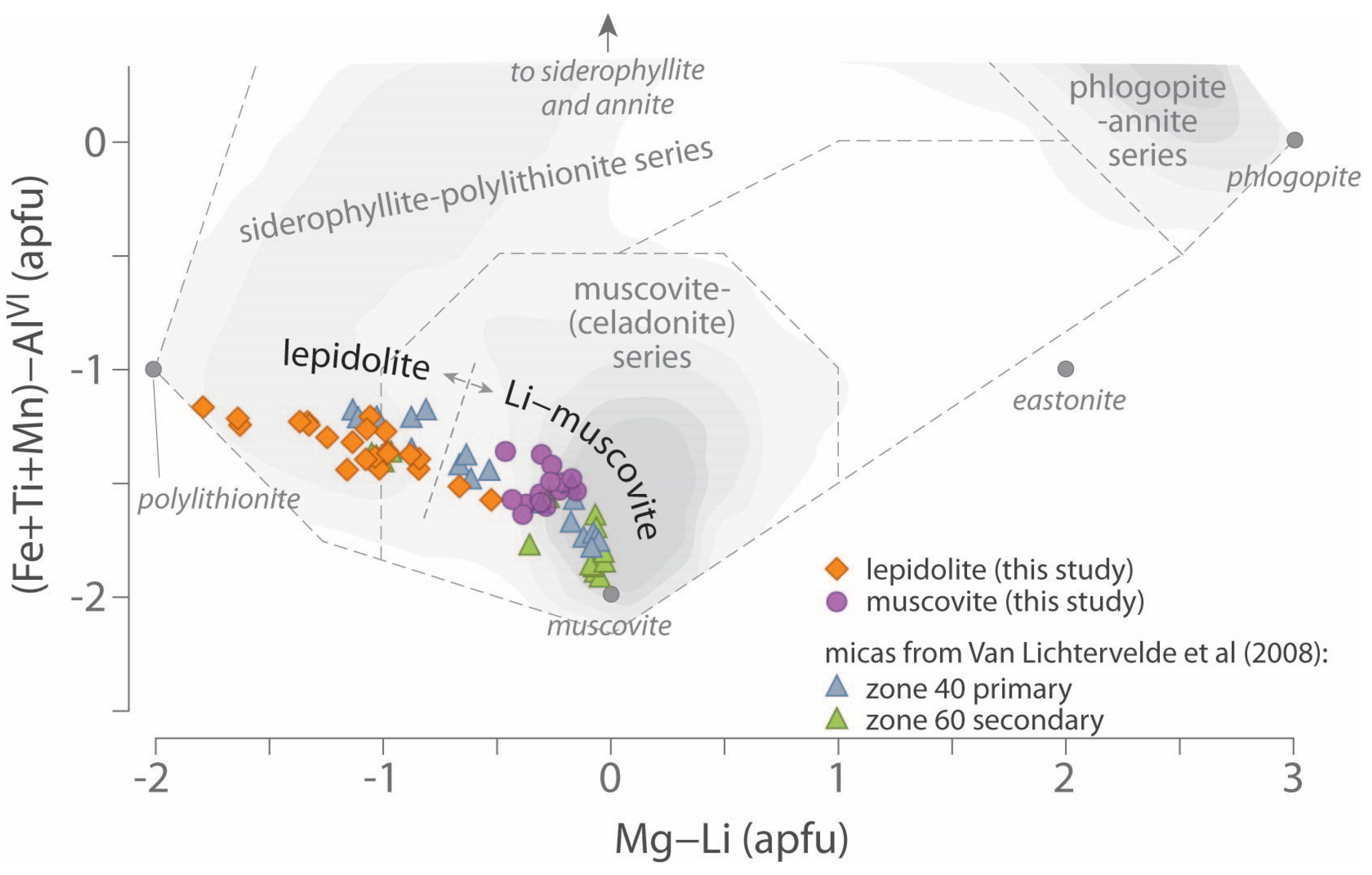 Minerals 15 00221 g006