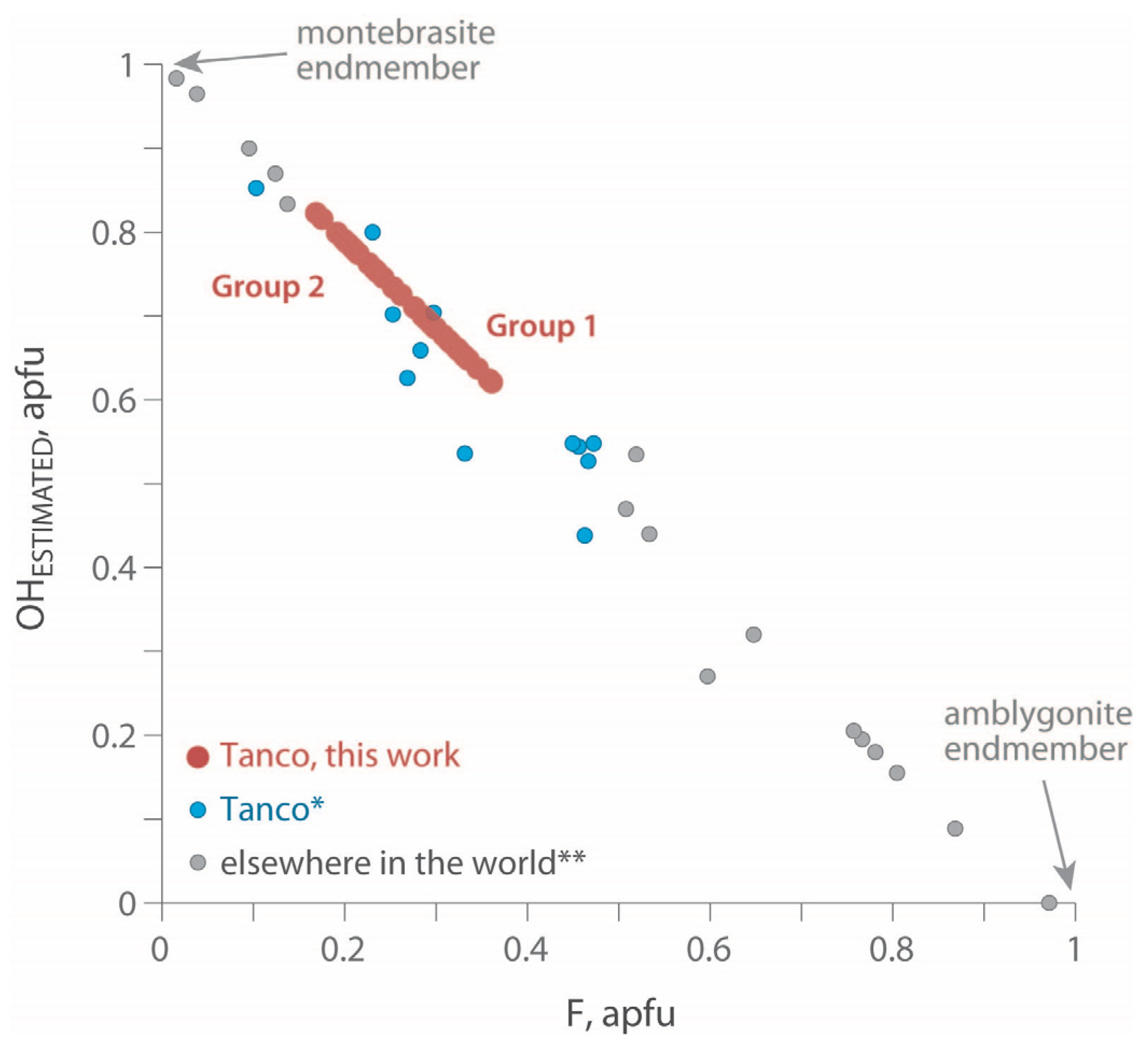 Minerals 15 00221 g007