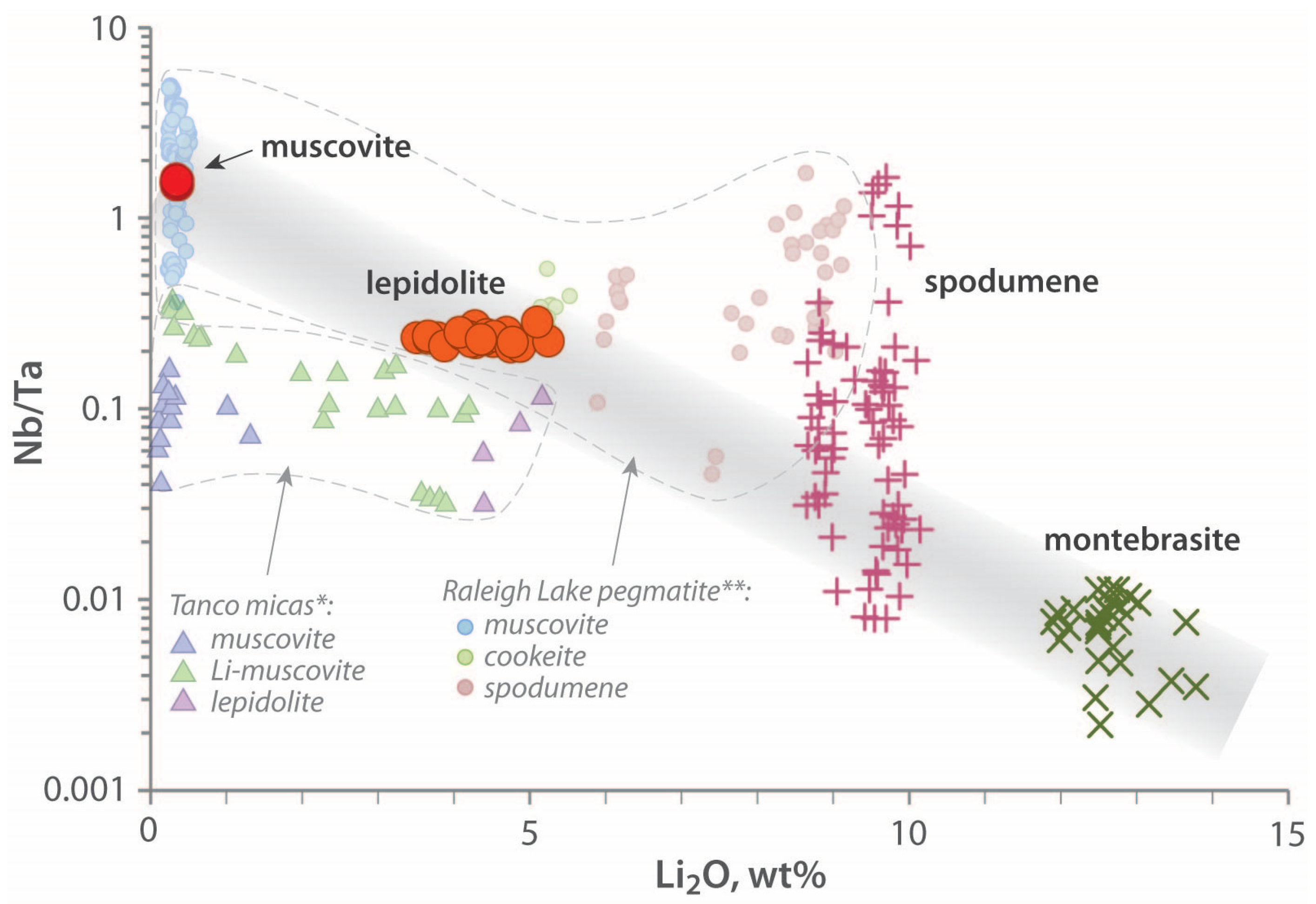 Minerals 15 00221 g008