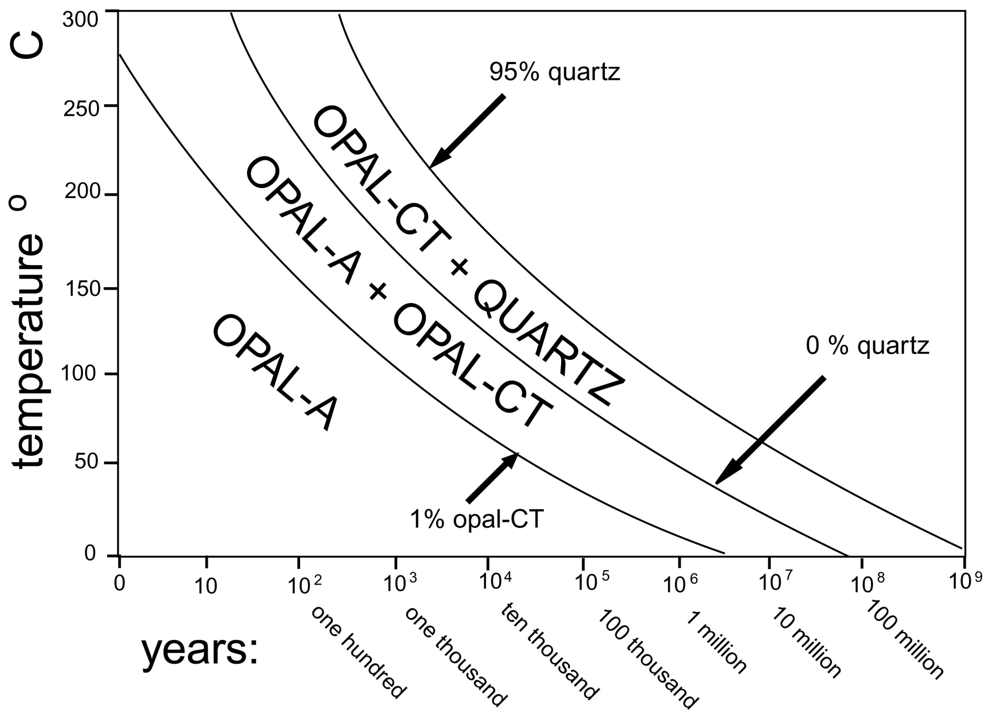 Minerals 15 00225 g003