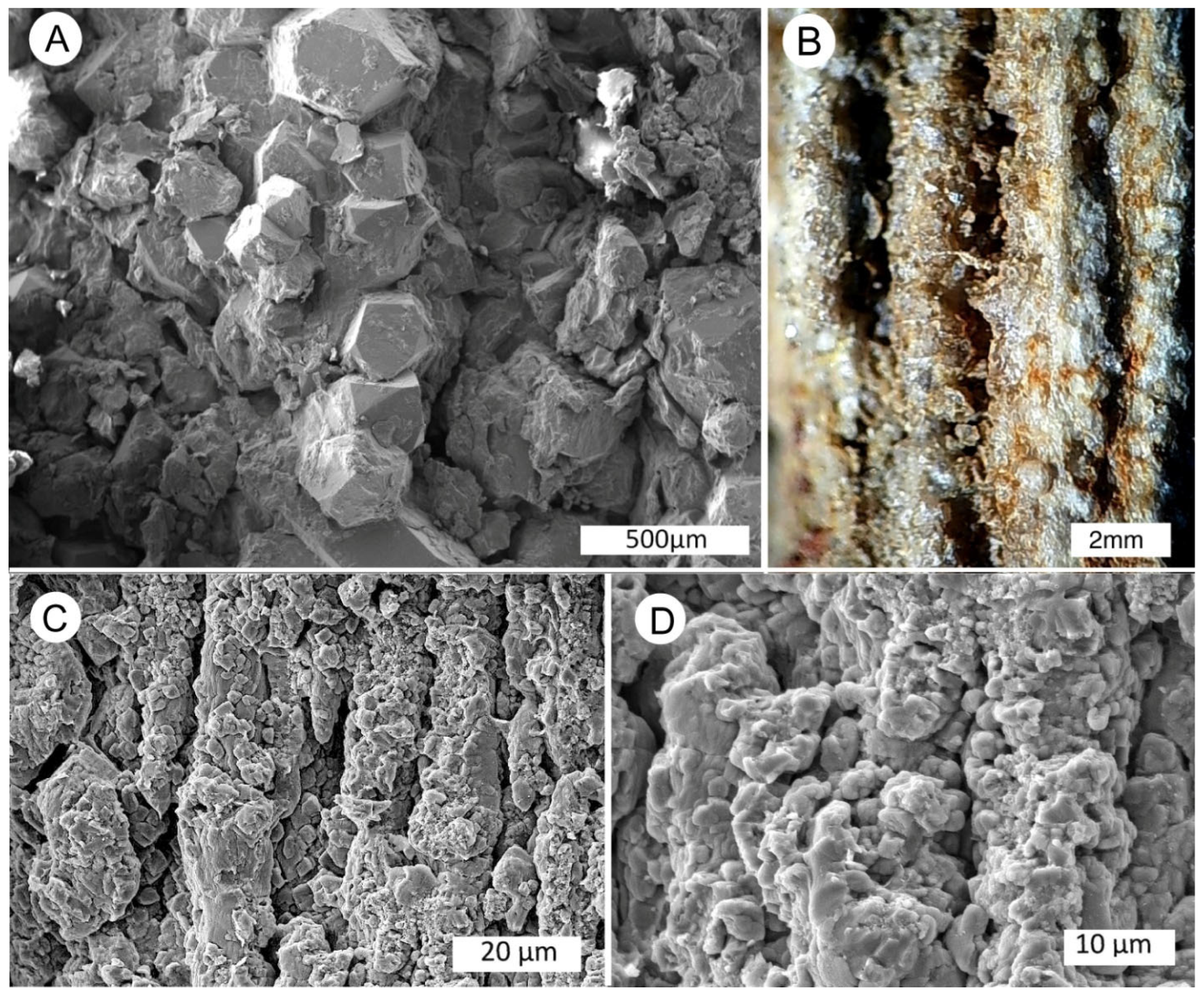 Minerals 15 00225 g038