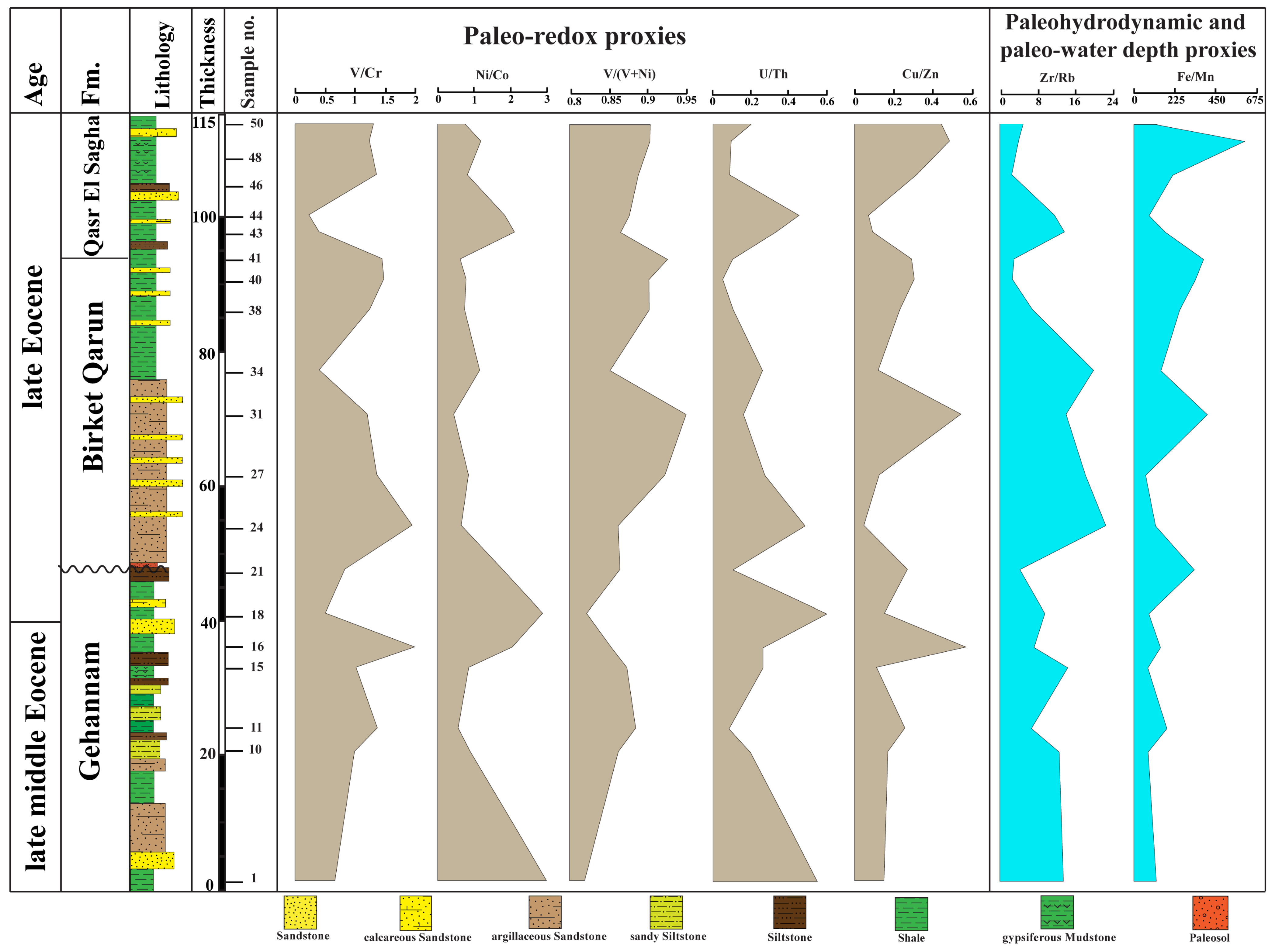 Minerals 15 00227 g008