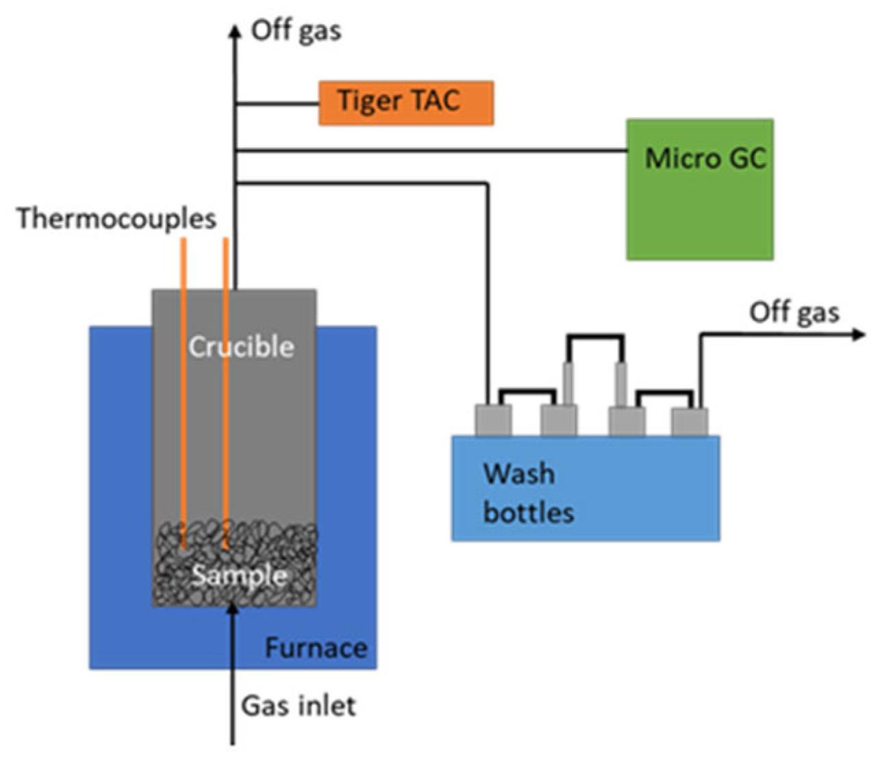 Minerals 15 00228 g001