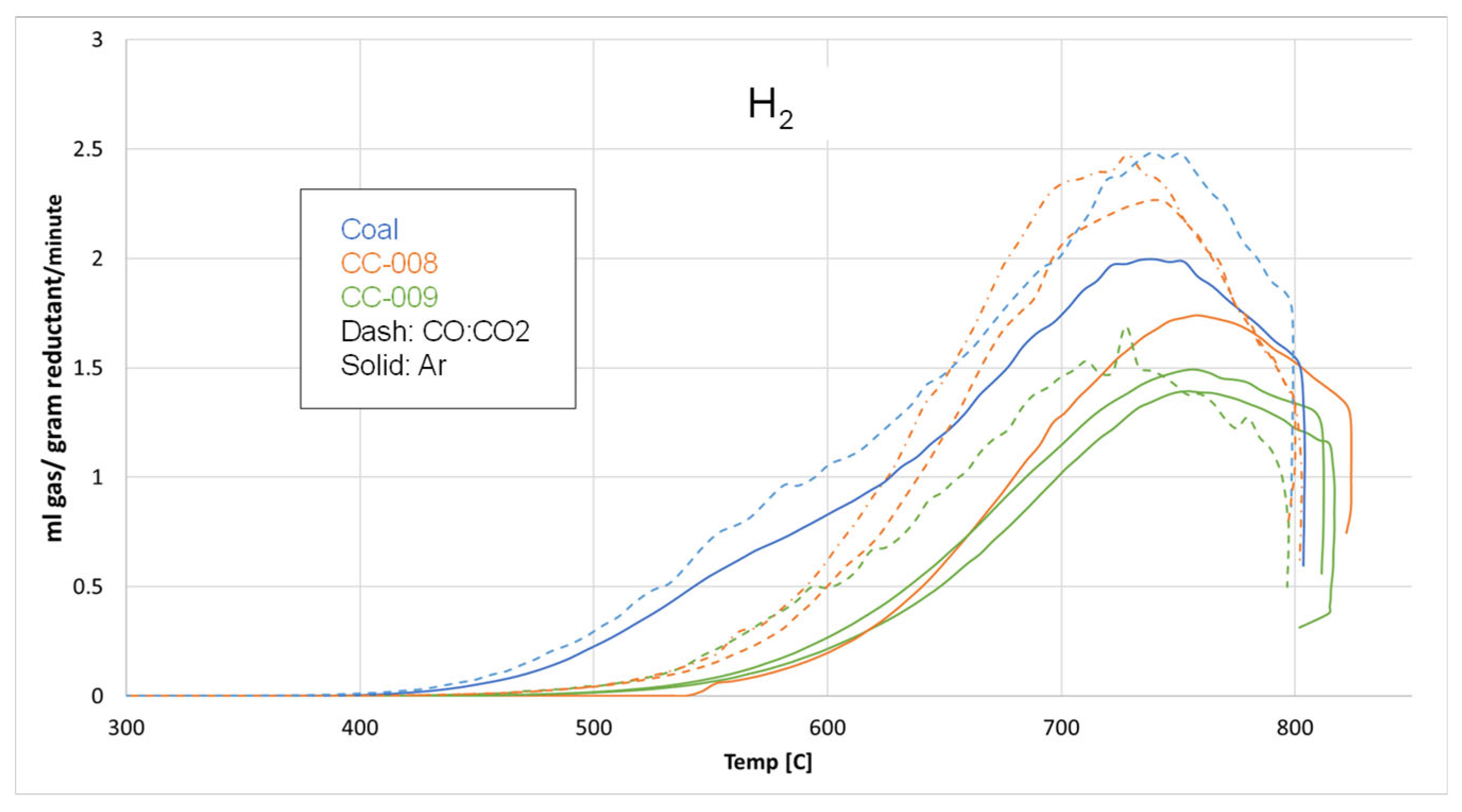Minerals 15 00228 g003