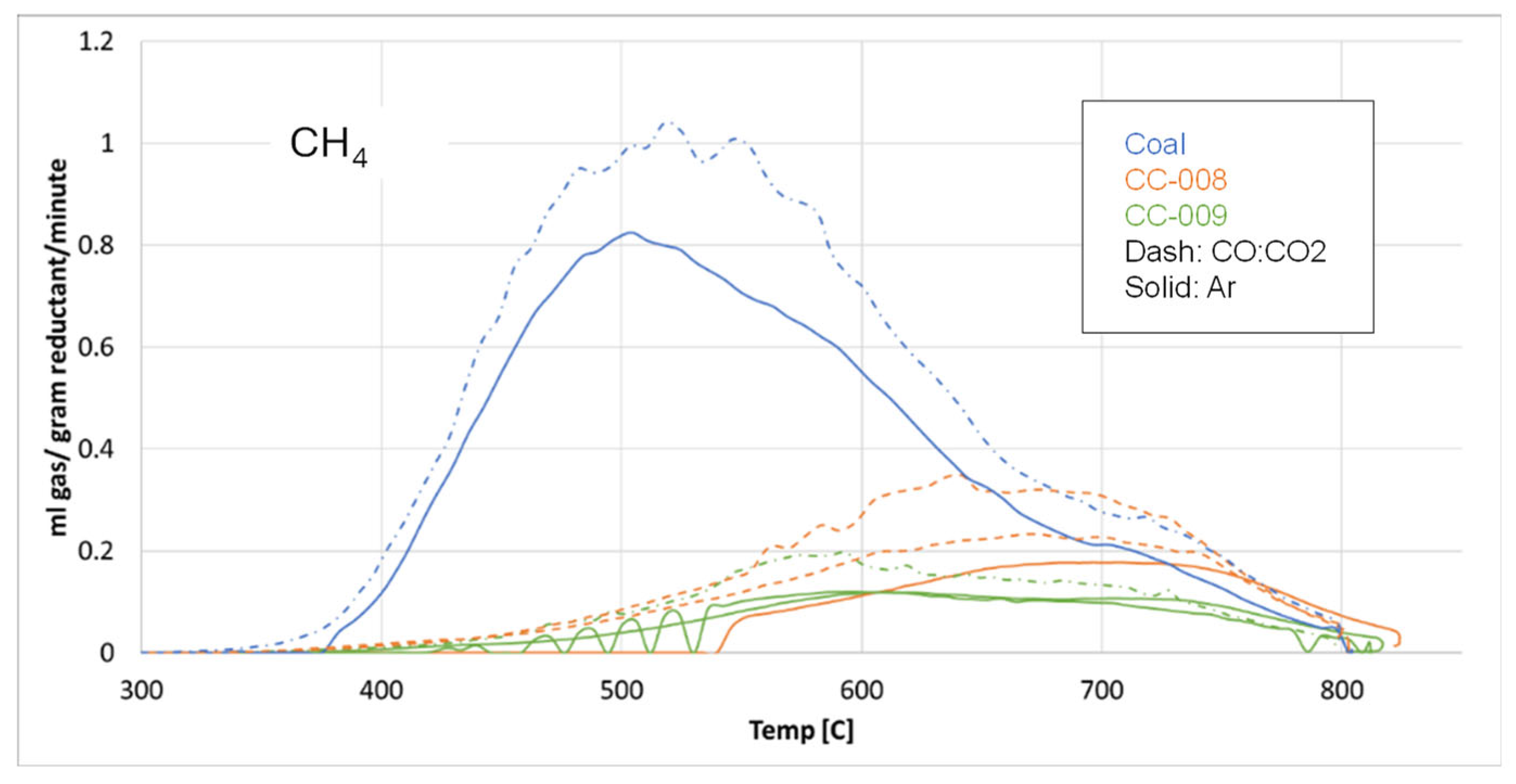 Minerals 15 00228 g004