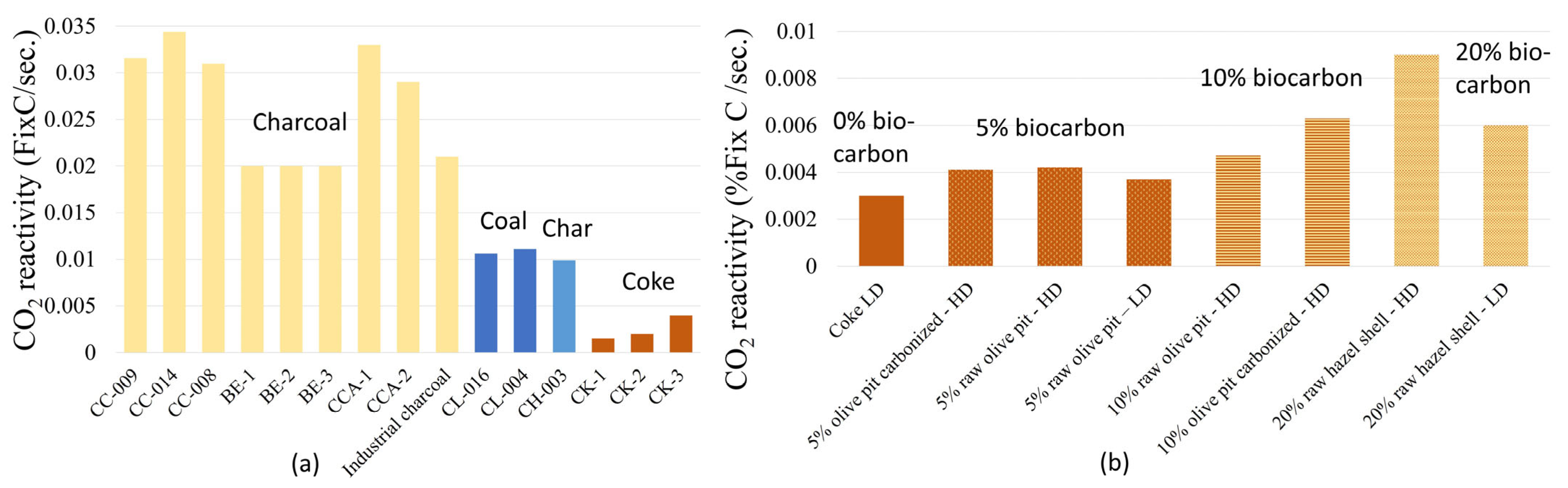 Minerals 15 00228 g008