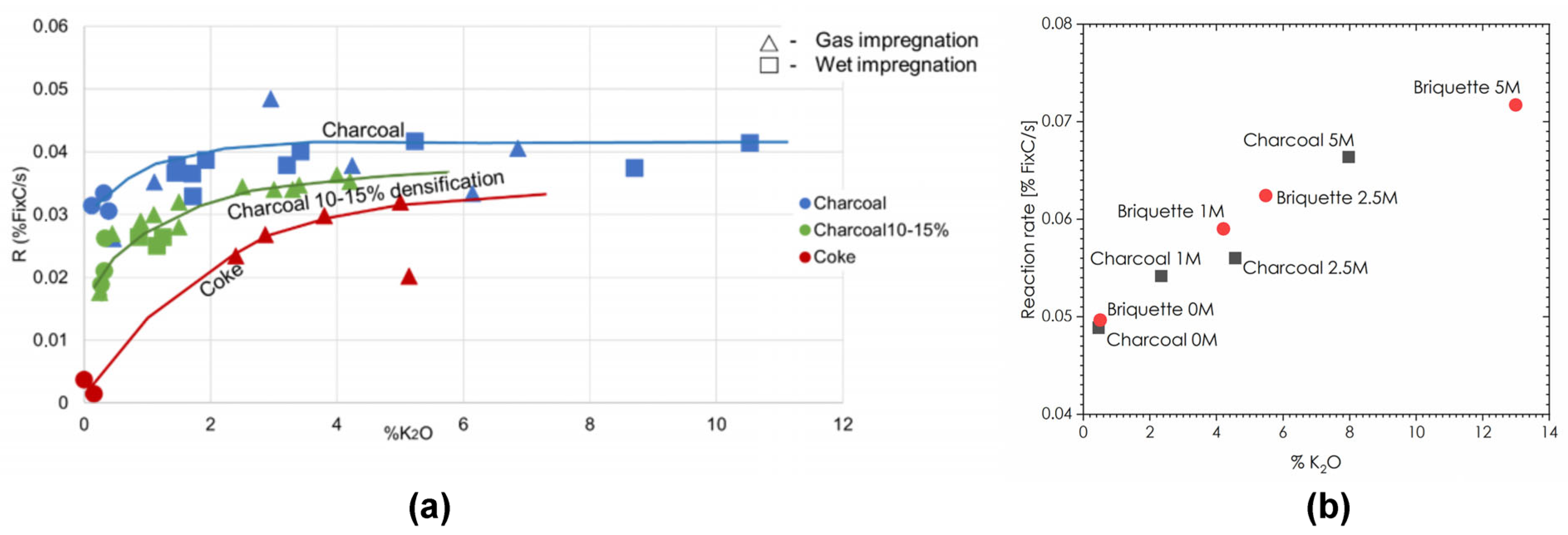 Minerals 15 00228 g009