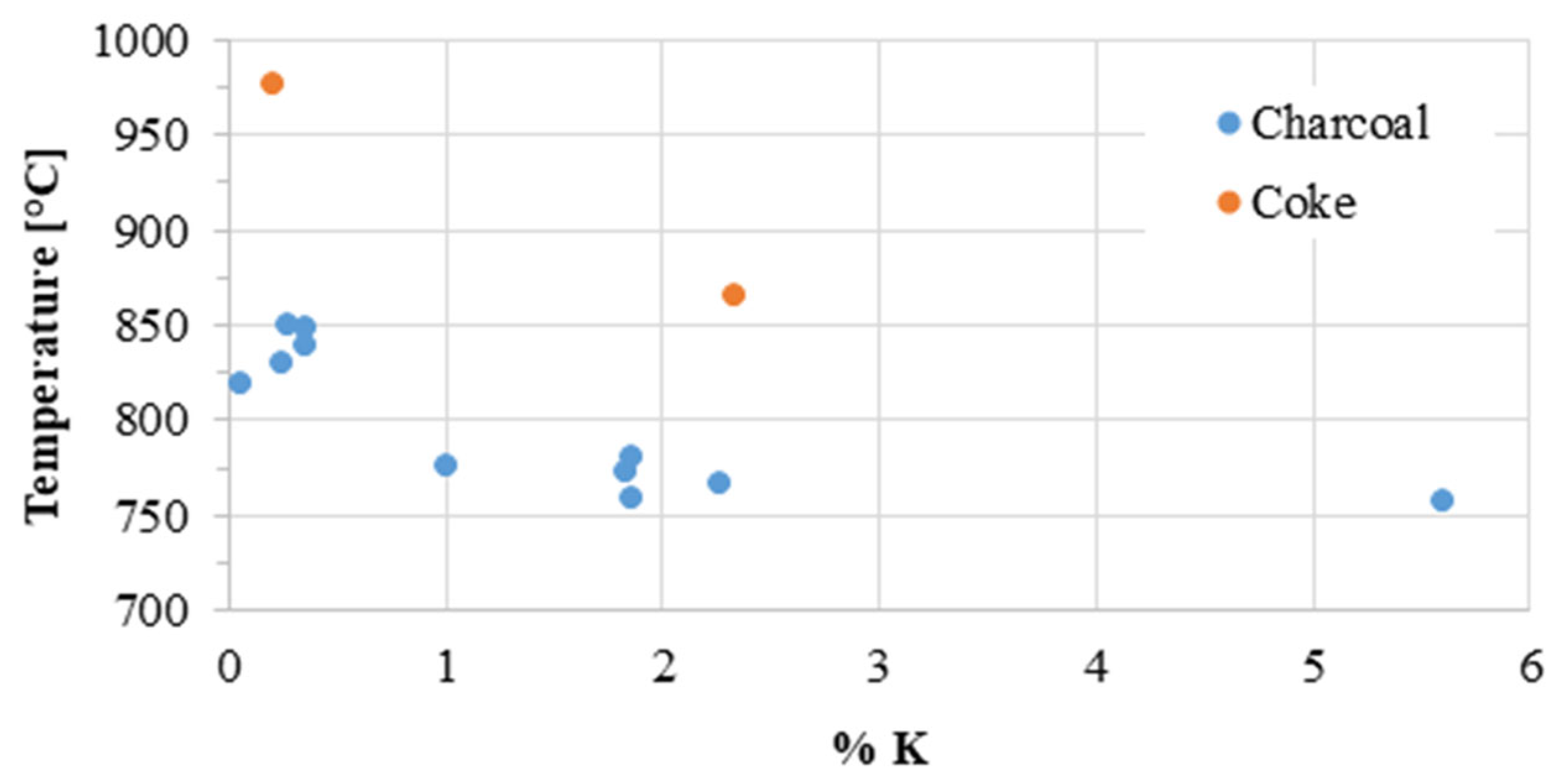 Minerals 15 00228 g010