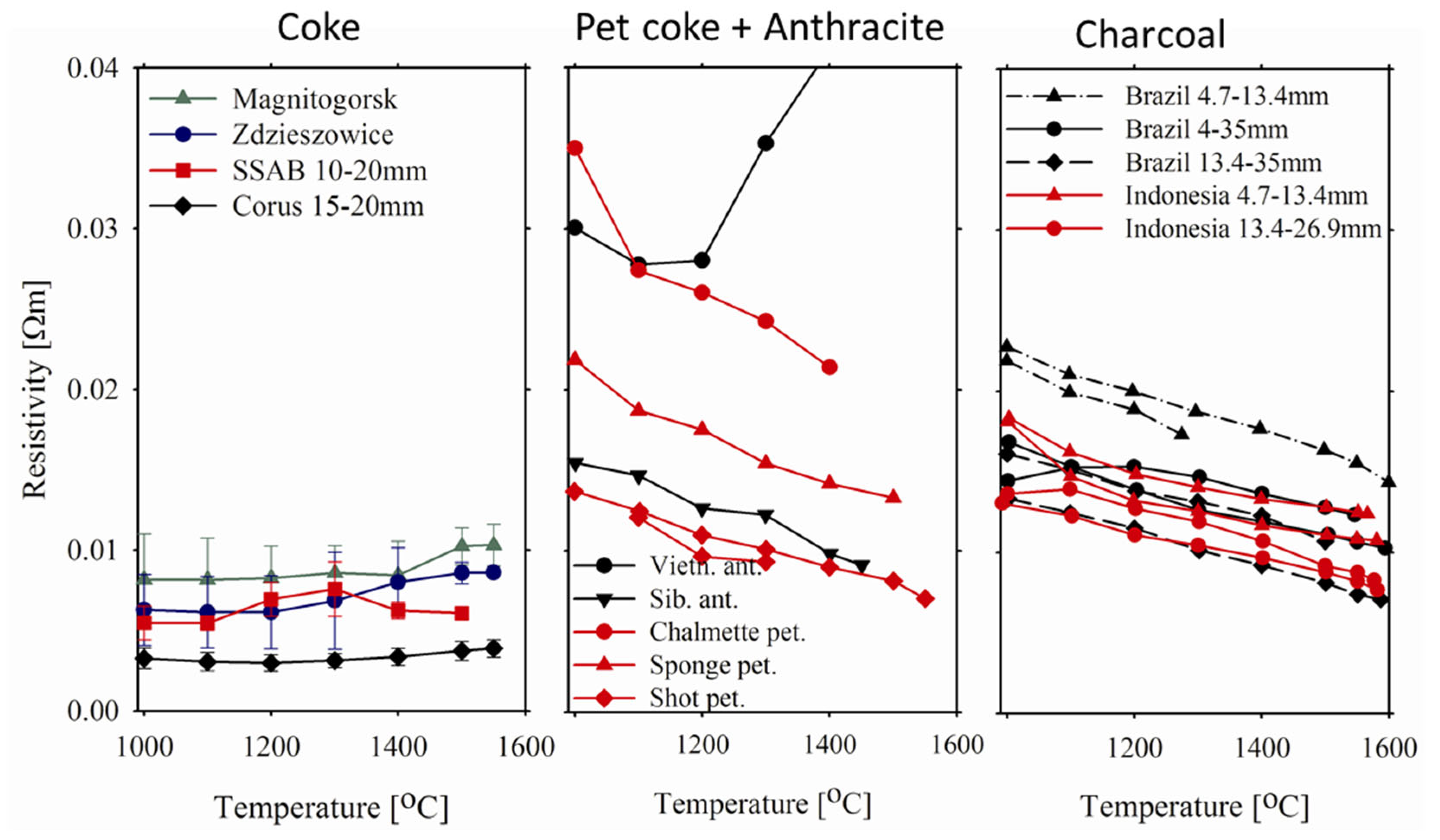 Minerals 15 00228 g014