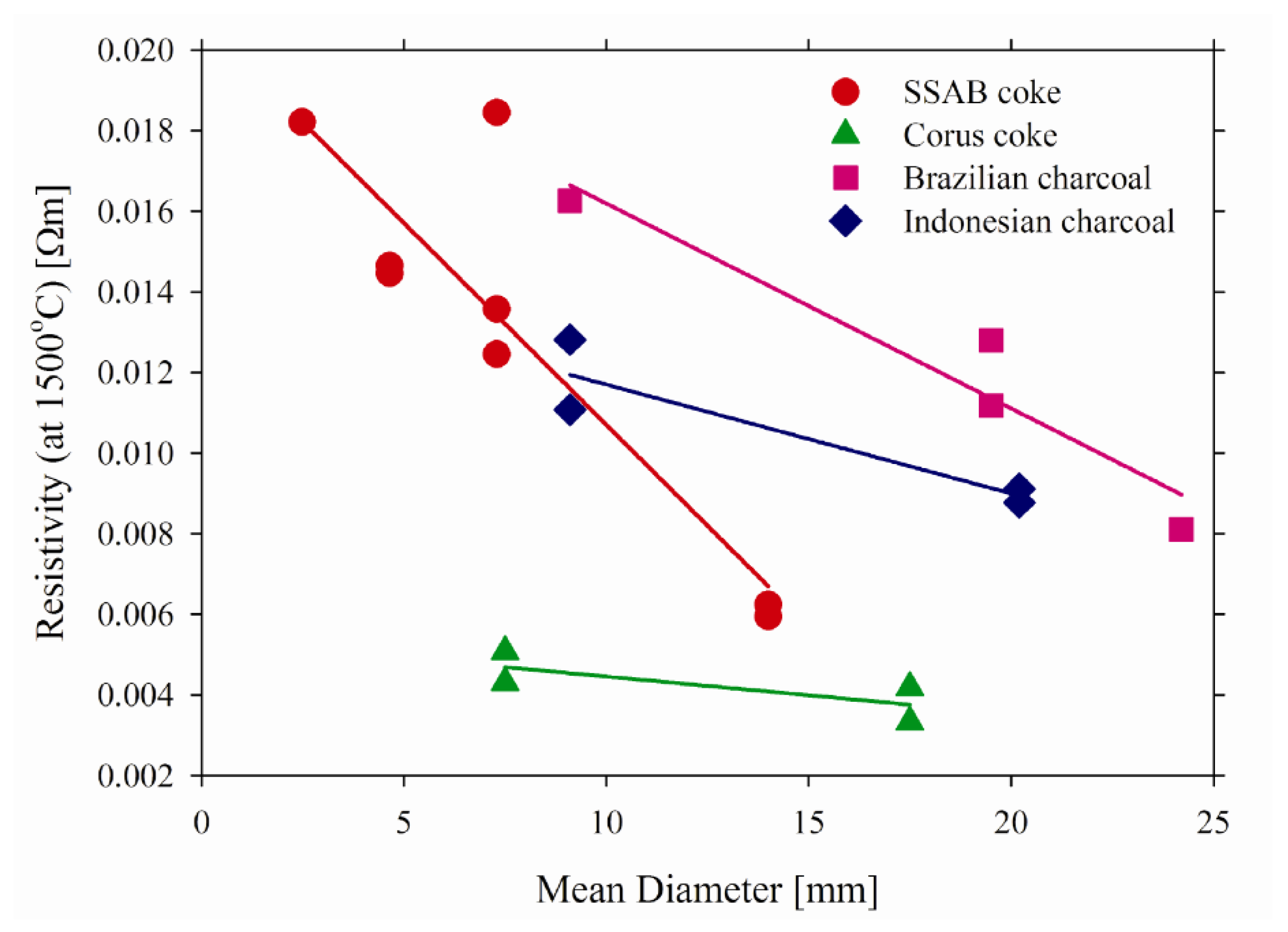 Minerals 15 00228 g015
