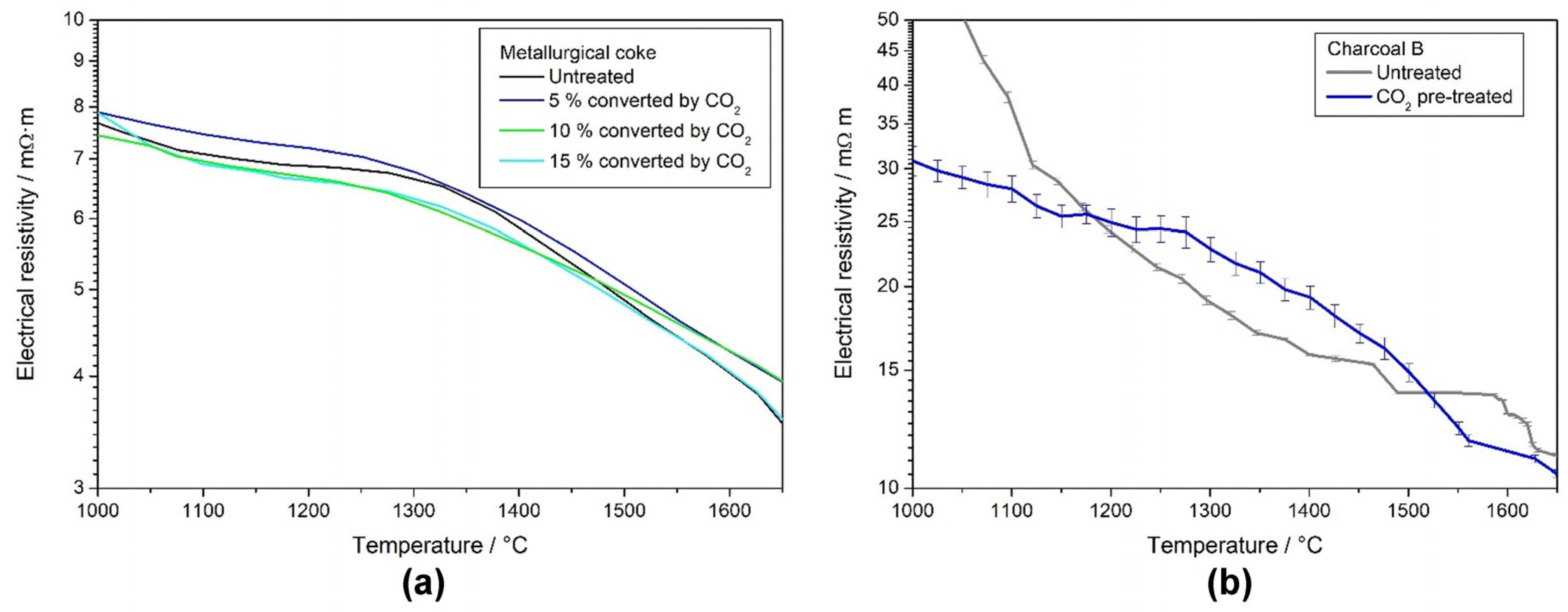 Minerals 15 00228 g016