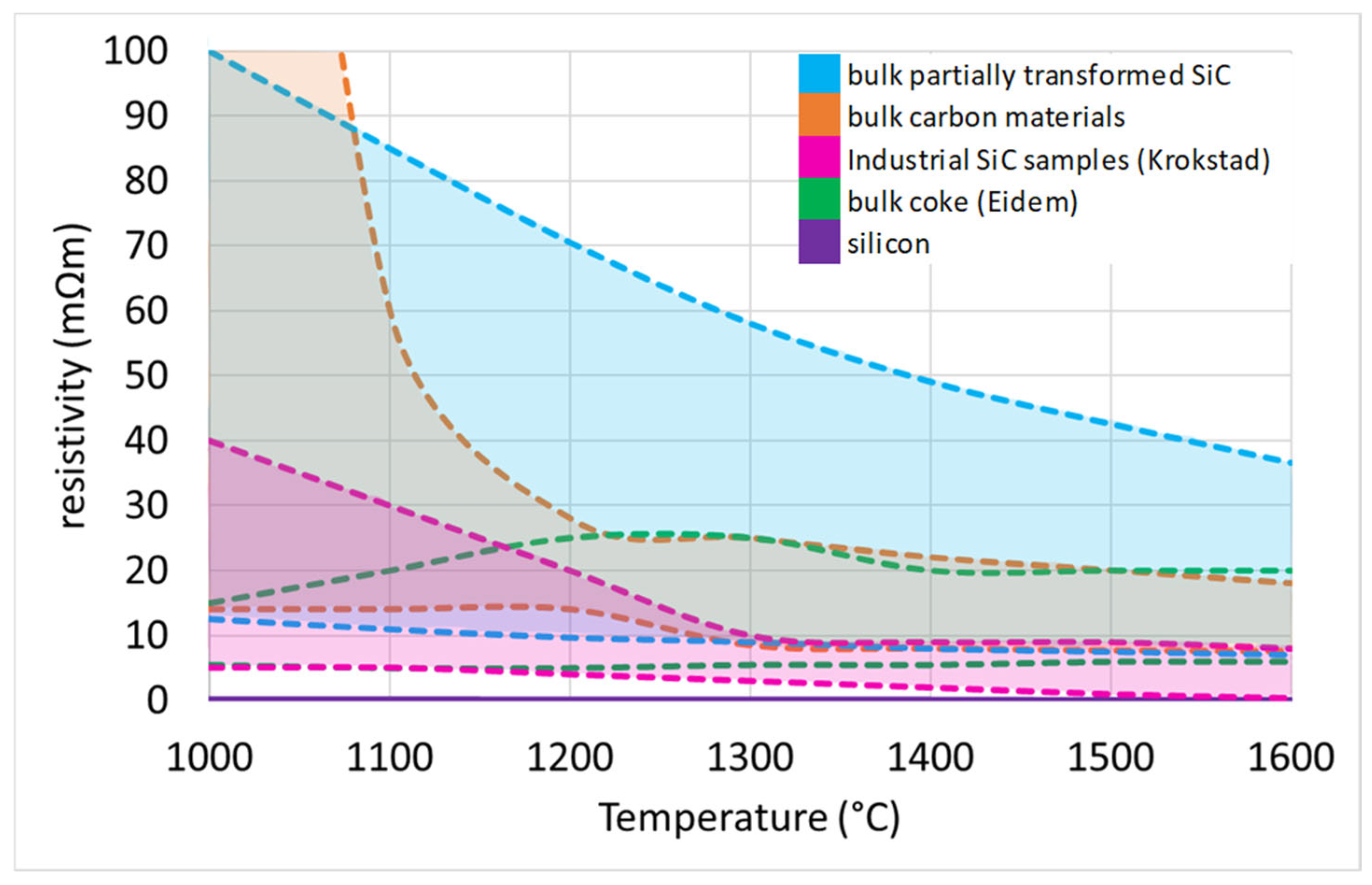 Minerals 15 00228 g017