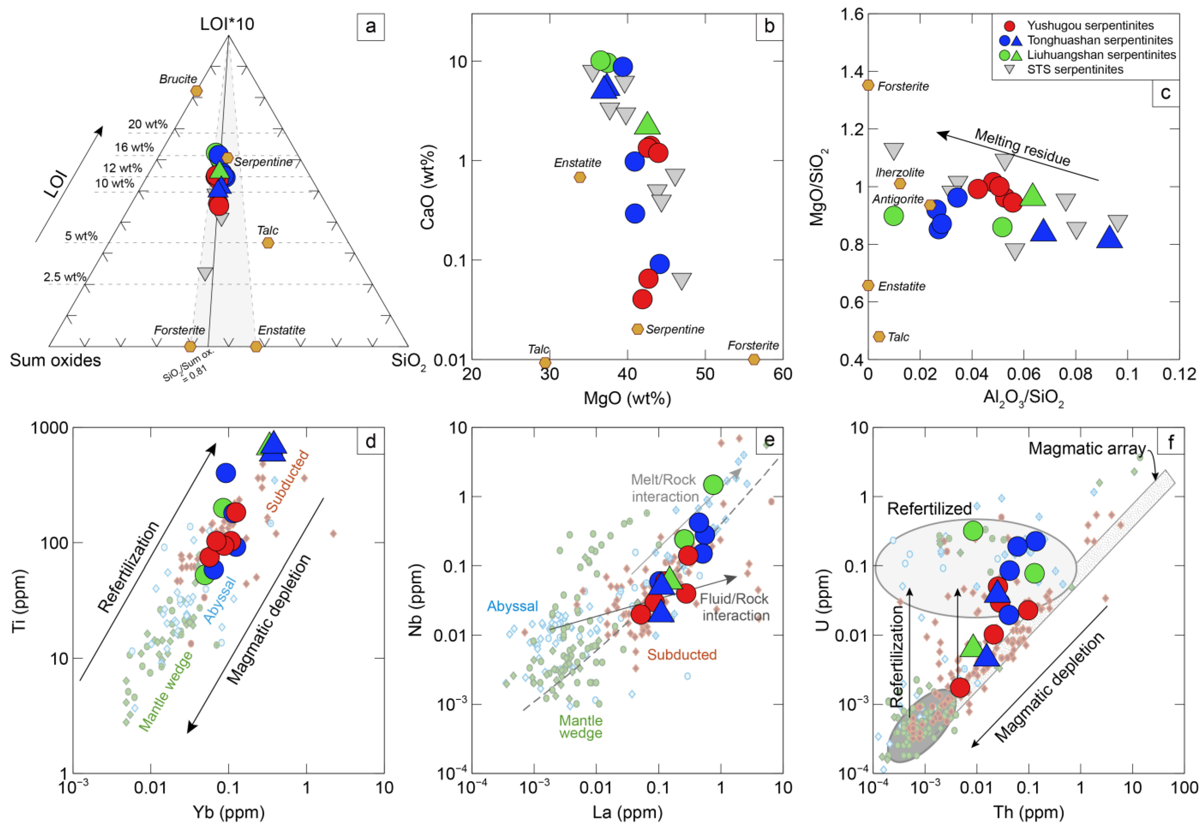Minerals 15 00229 g004