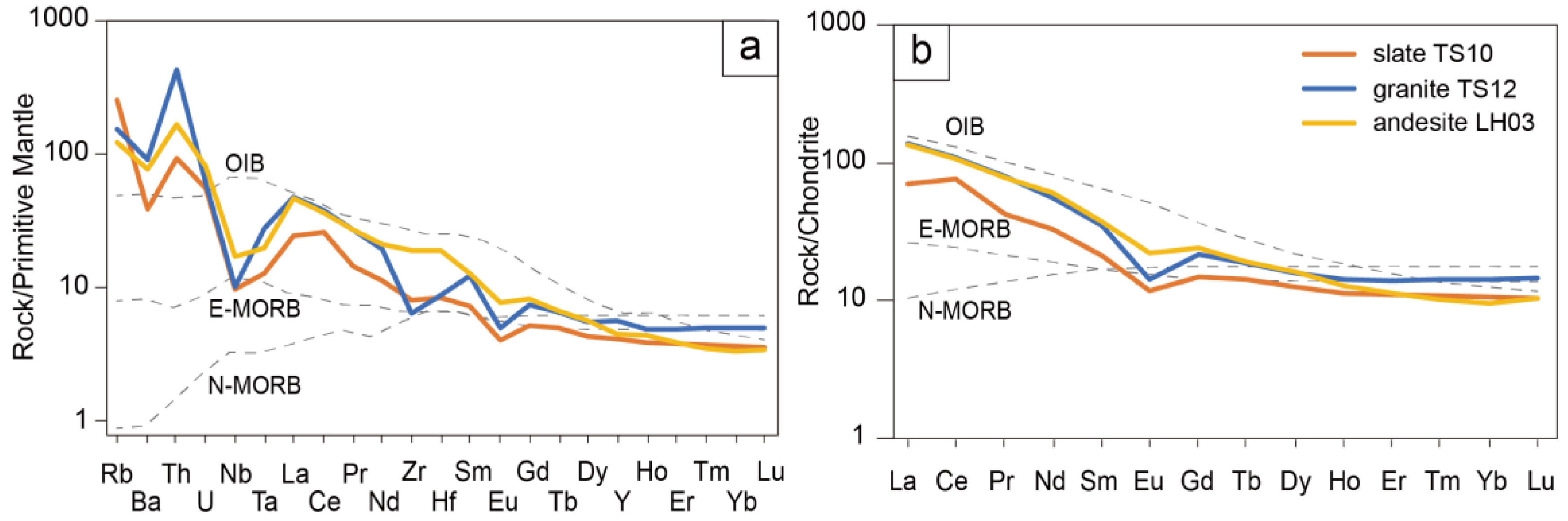 Minerals 15 00229 g006
