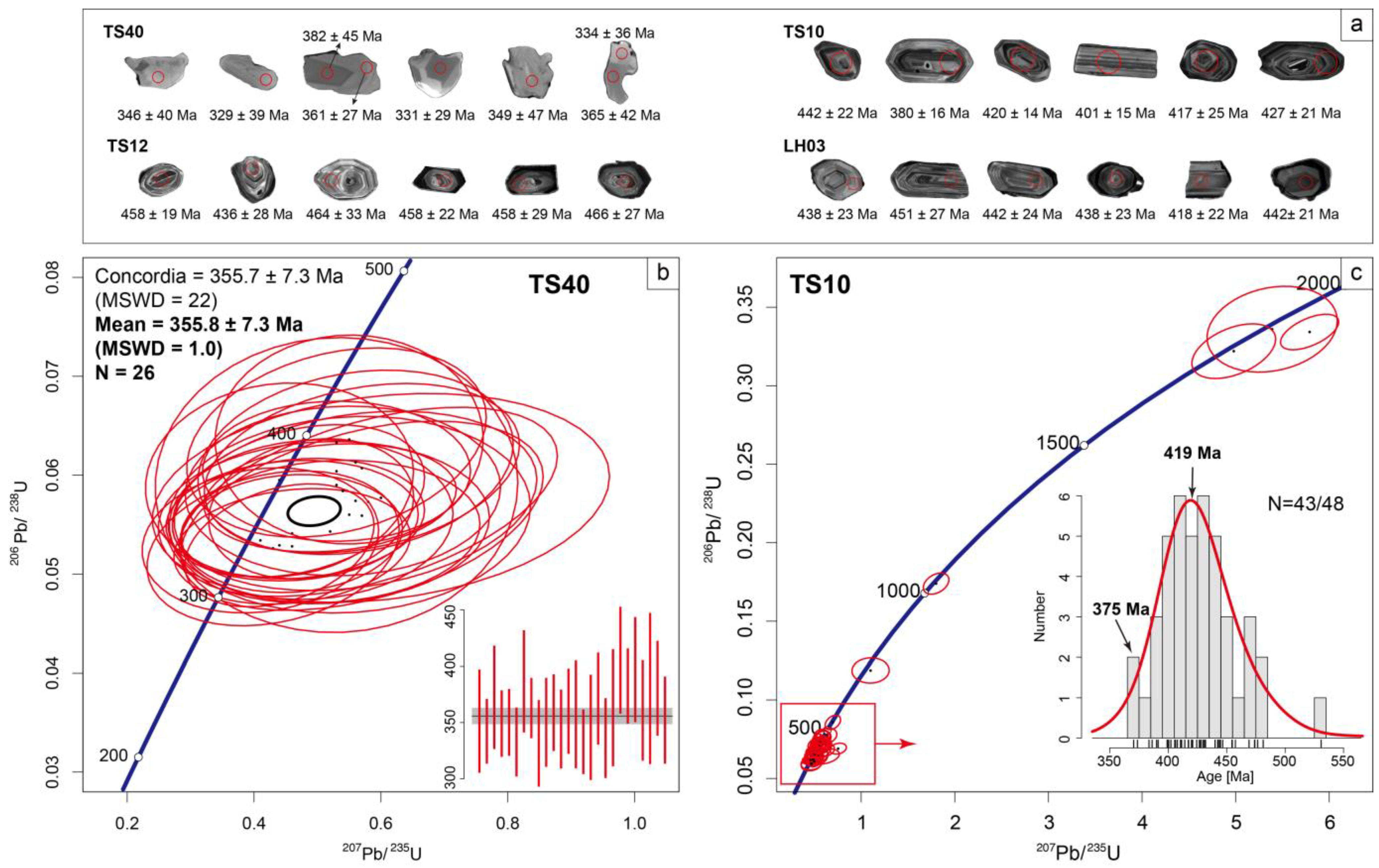 Minerals 15 00229 g007