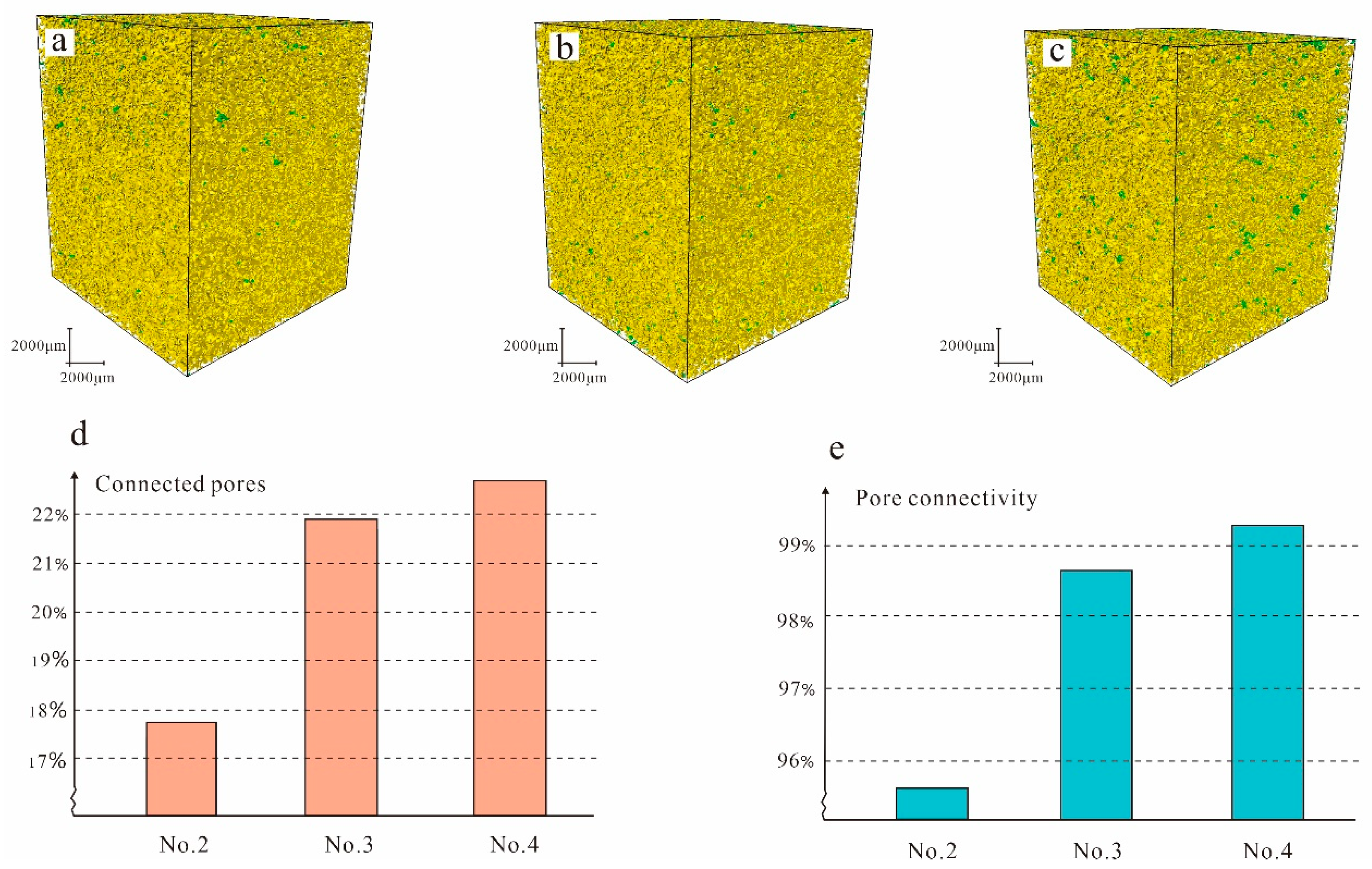 Minerals 15 00230 g004
