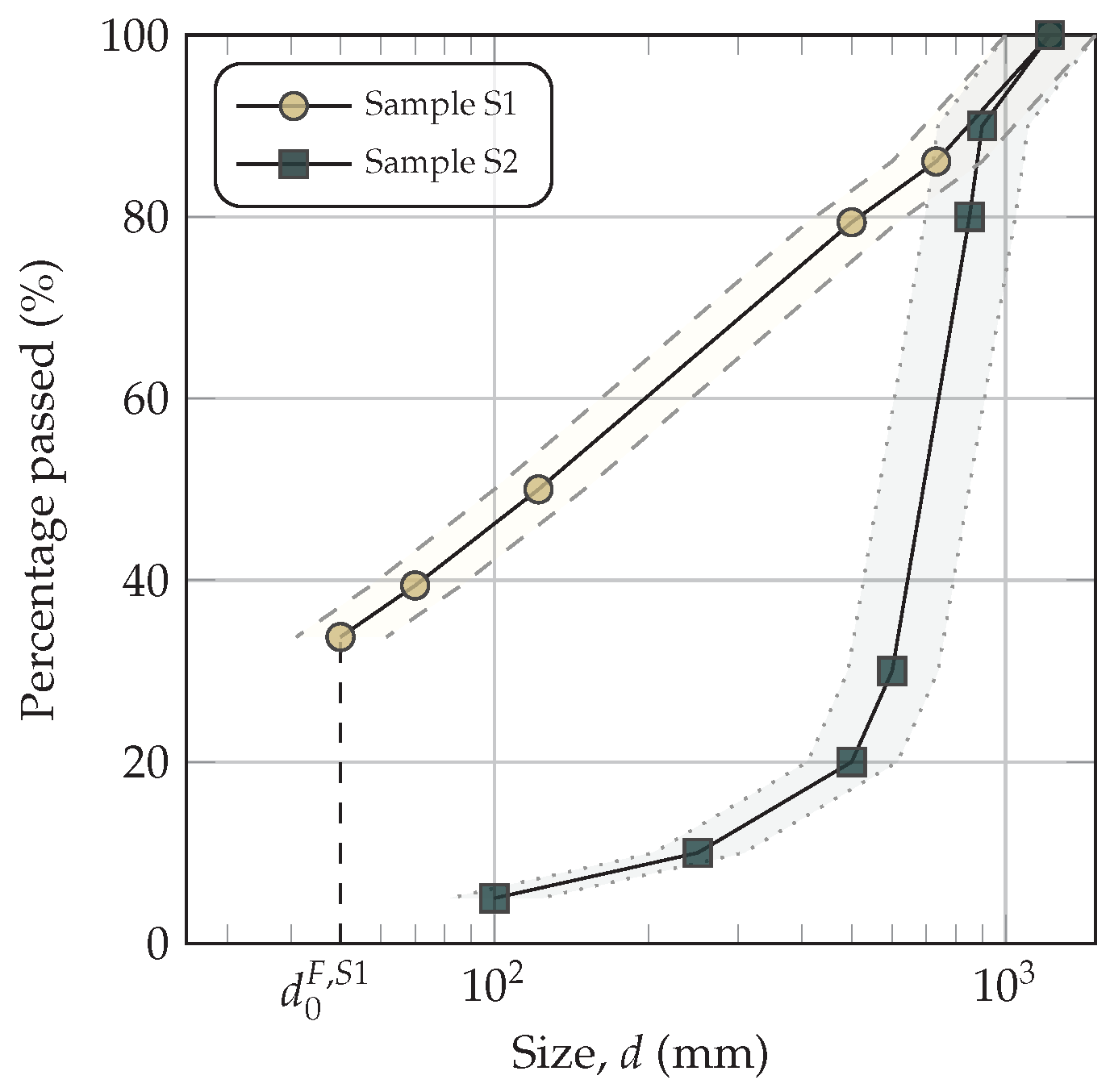 Minerals 15 00232 g001