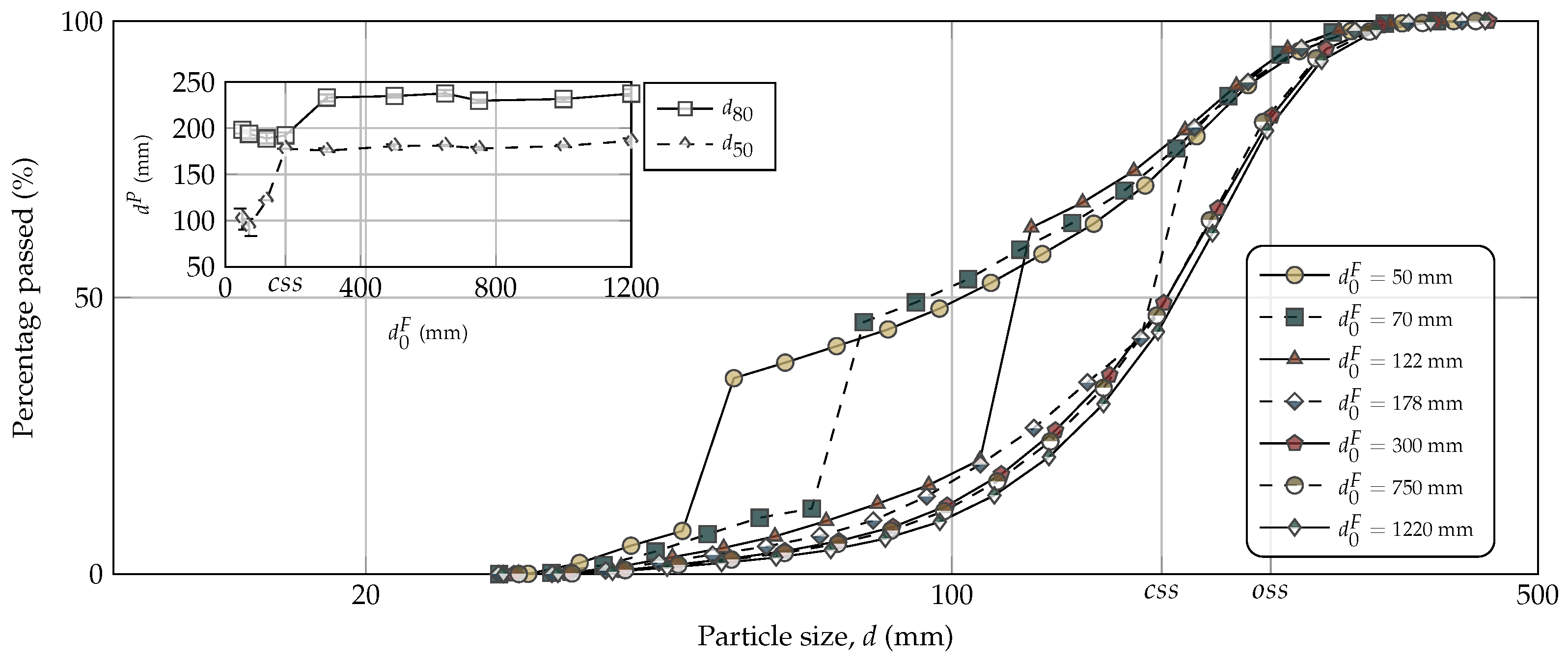 Minerals 15 00232 g004