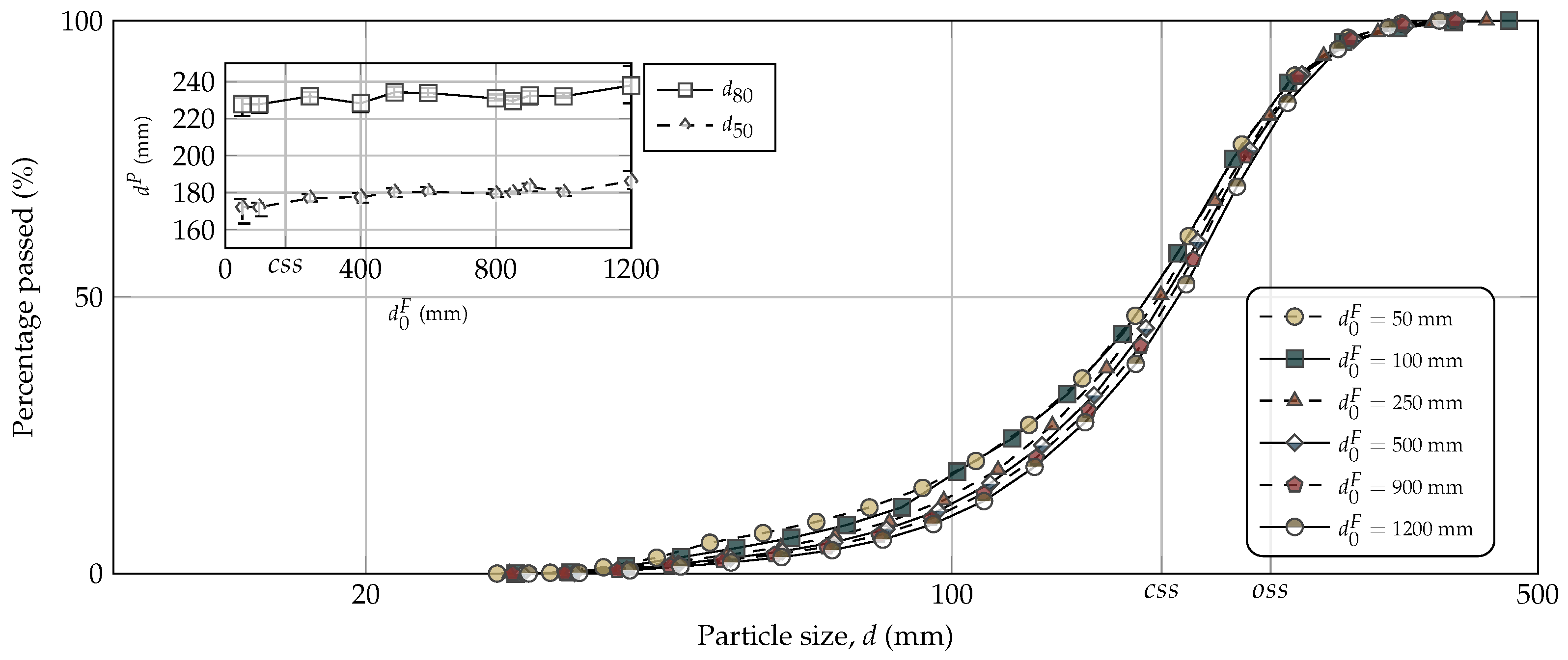 Minerals 15 00232 g005