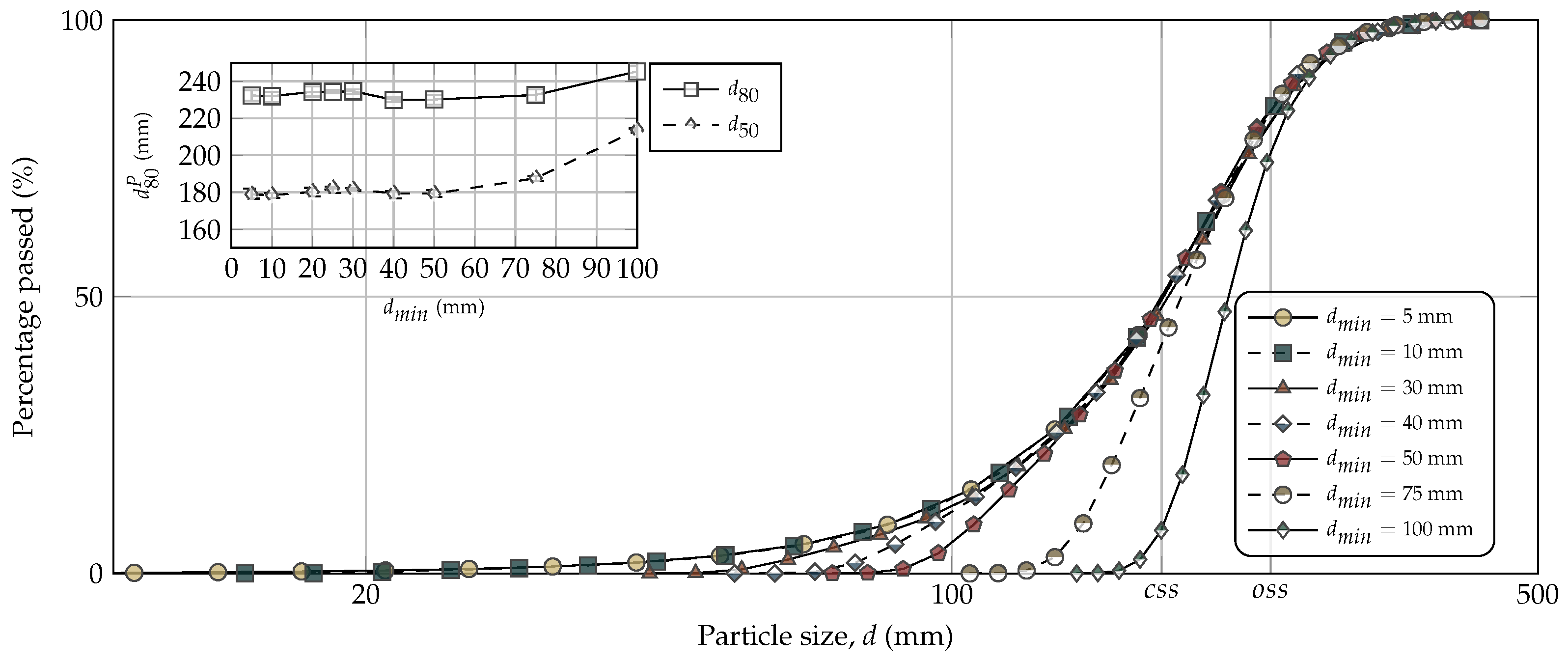 Minerals 15 00232 g007