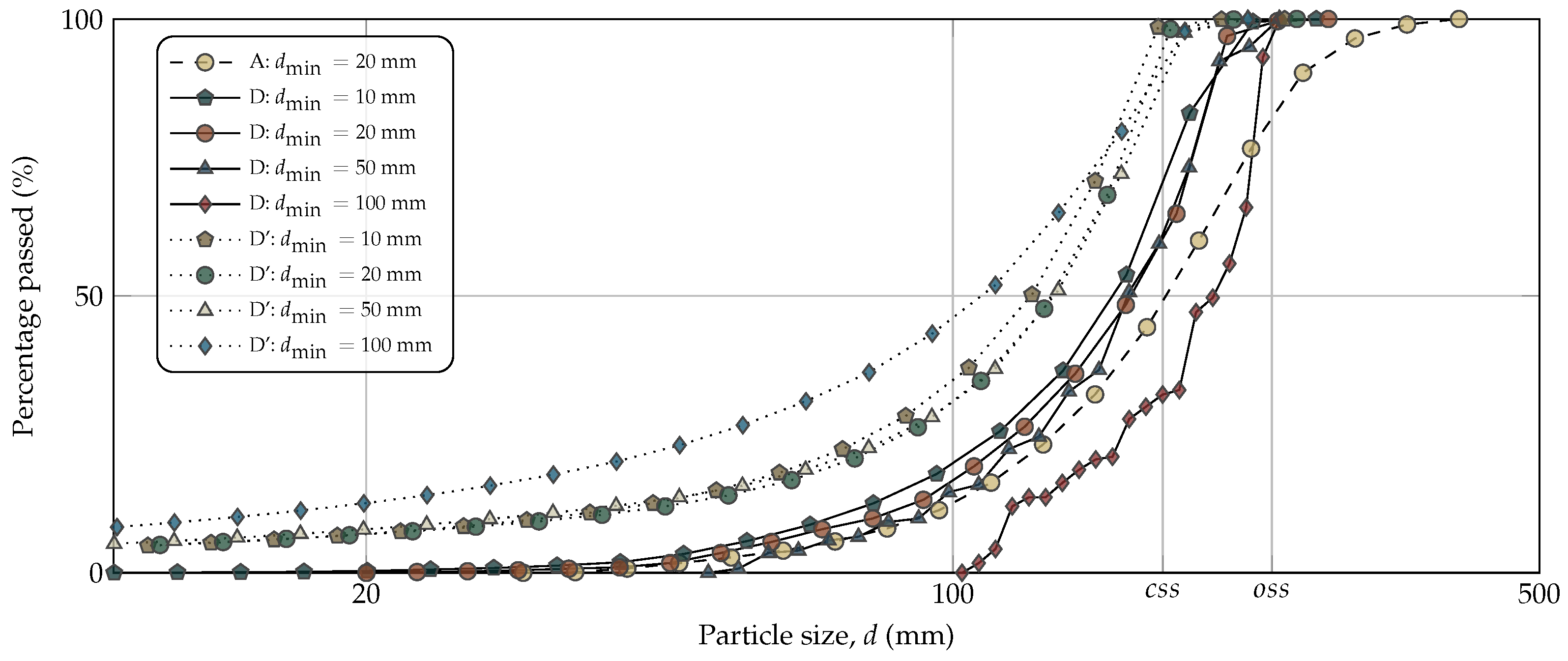 Minerals 15 00232 g009