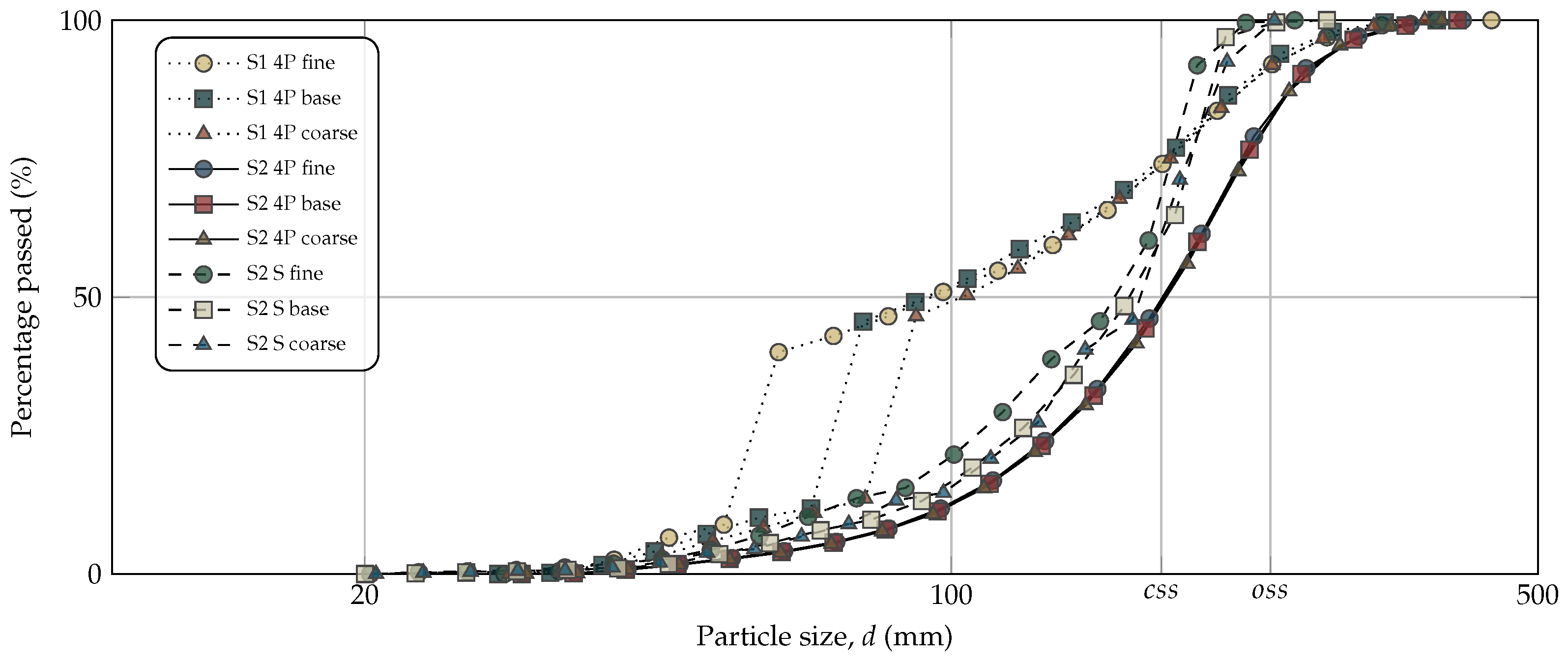 Minerals 15 00232 g012