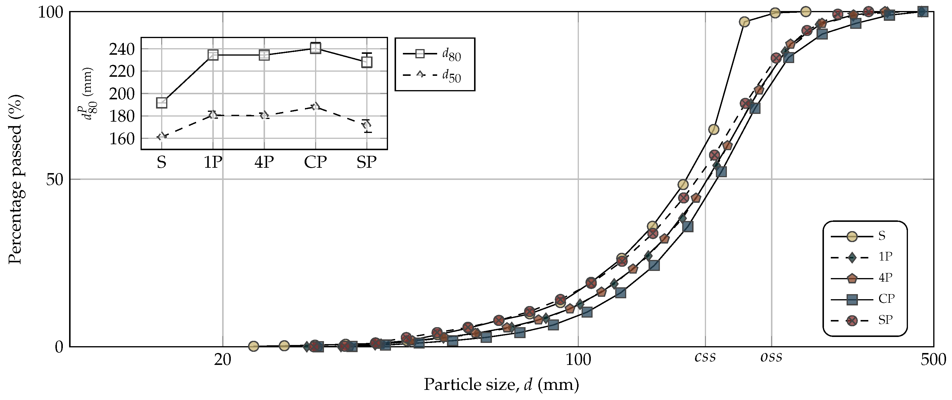 Minerals 15 00232 g015