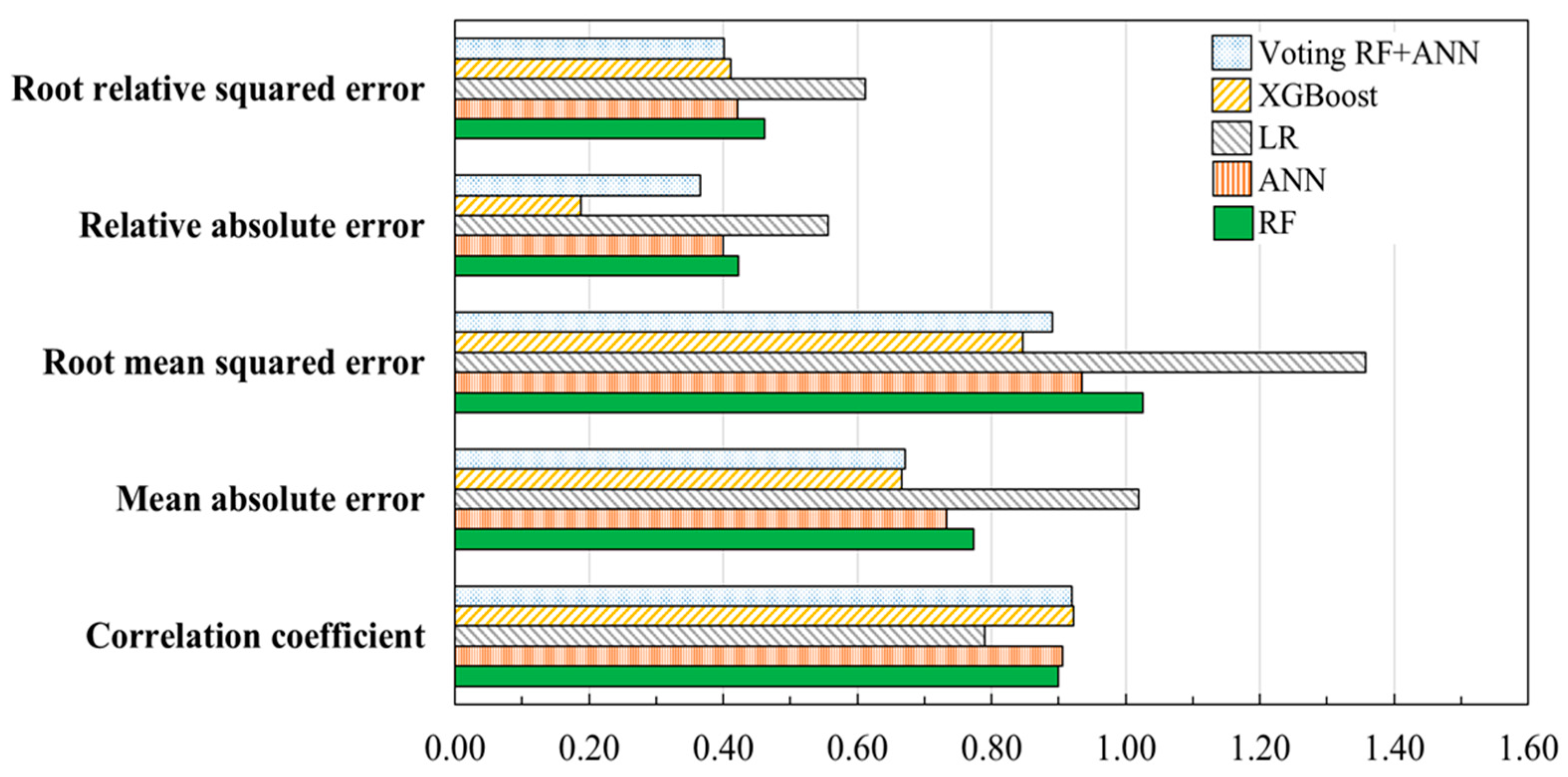 Minerals 15 00234 g002