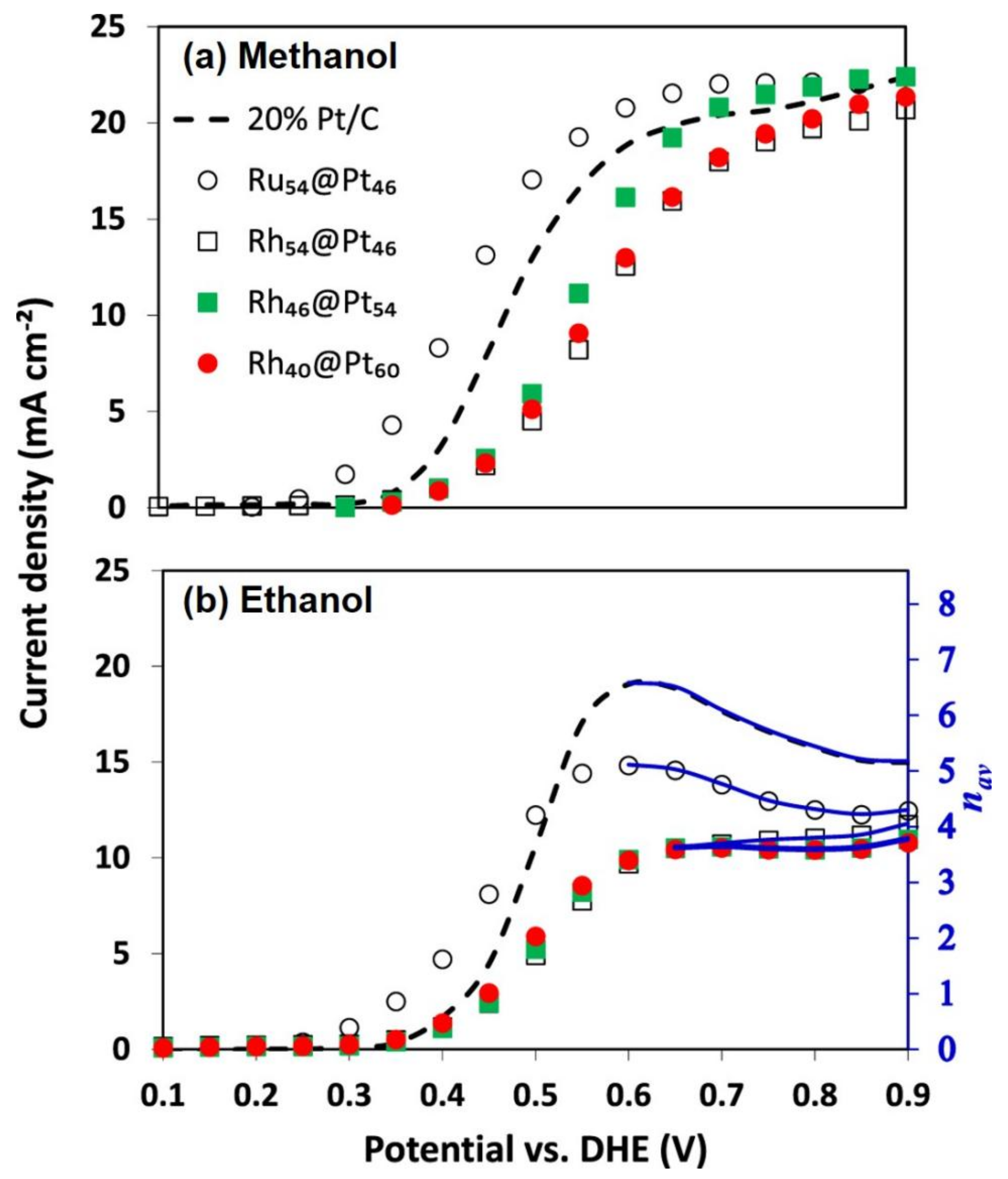 Minerals 15 00235 g002