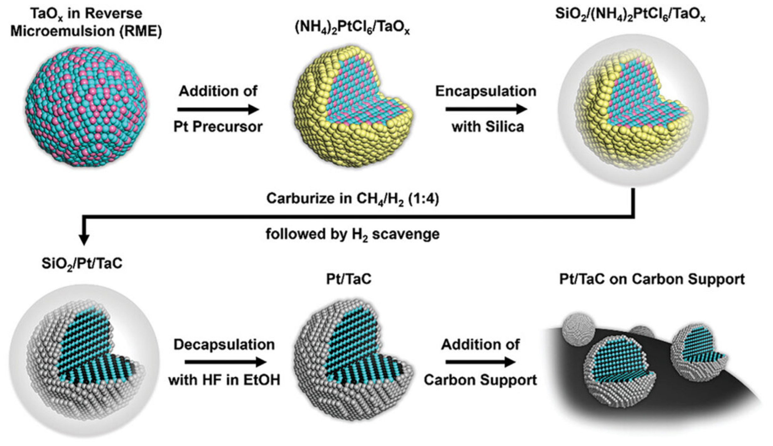 Minerals 15 00235 g004